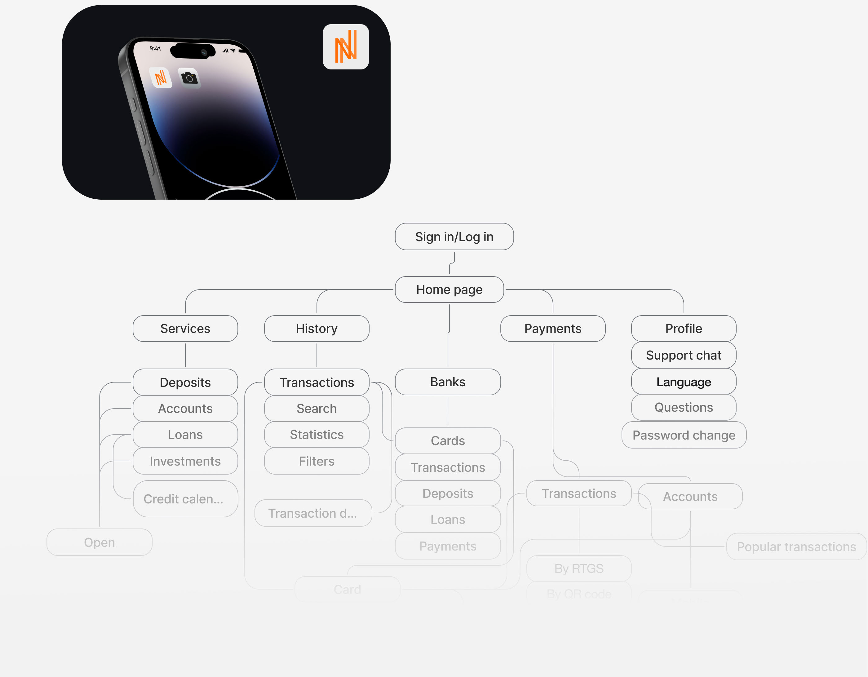 Банковское мобильное приложение - BANKS & UI UX — Изображение №7 — Интерфейсы на Dprofile
