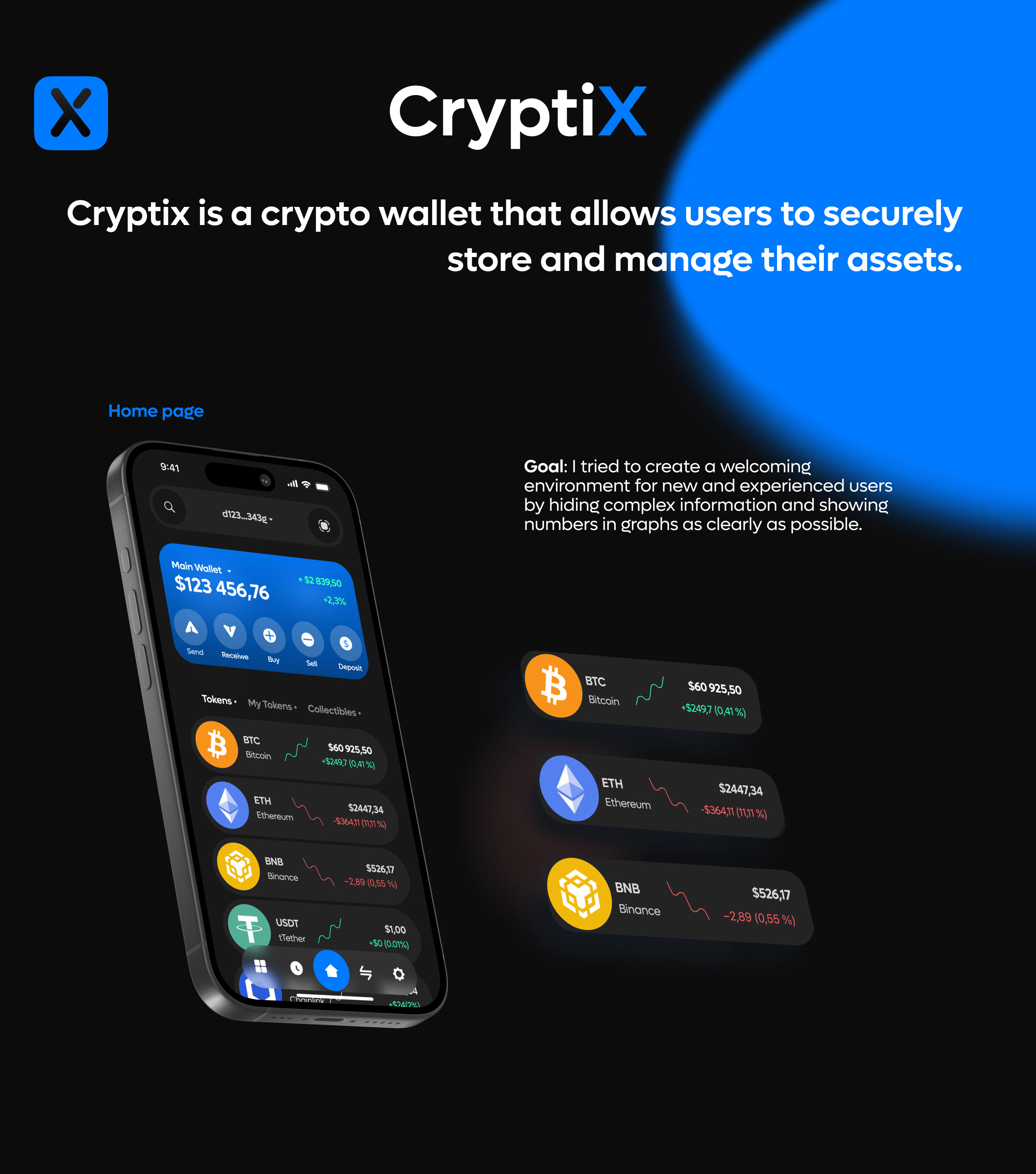 CryptiX - Крипто кошелек Mobile app UI UX design — Изображение №1 — Интерфейсы на Dprofile