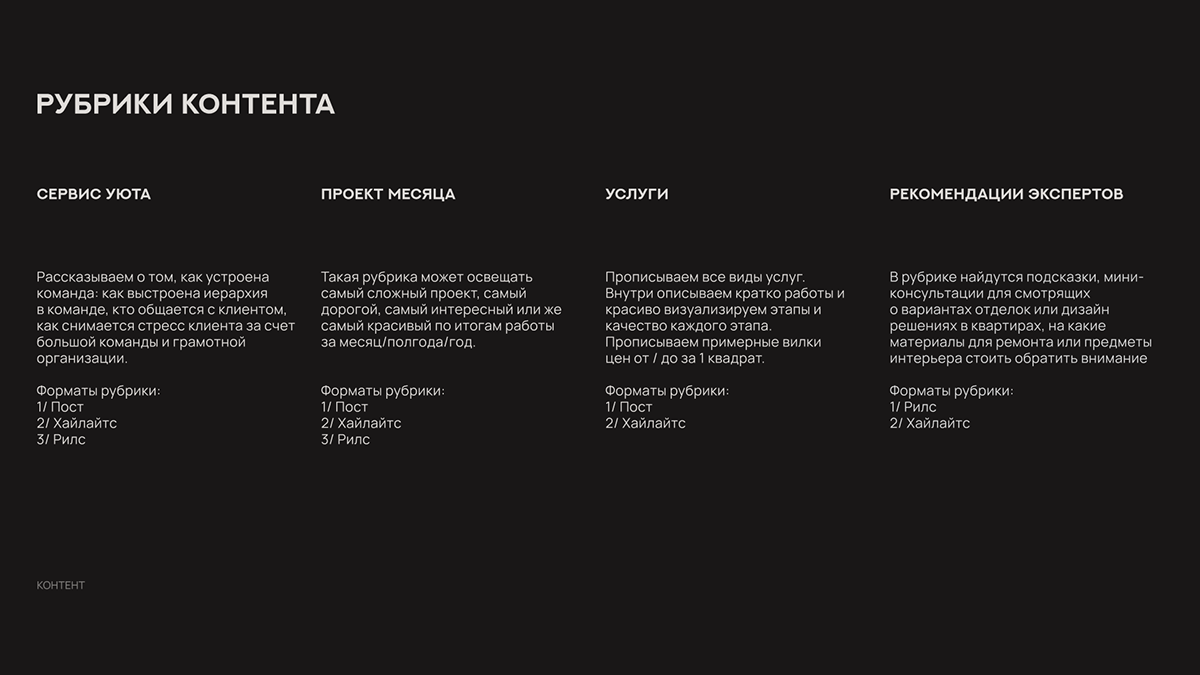 Алгоритмы Уюта / Социальные сети / Фирменный стиль — Изображение №3 — Брендинг на Dprofile