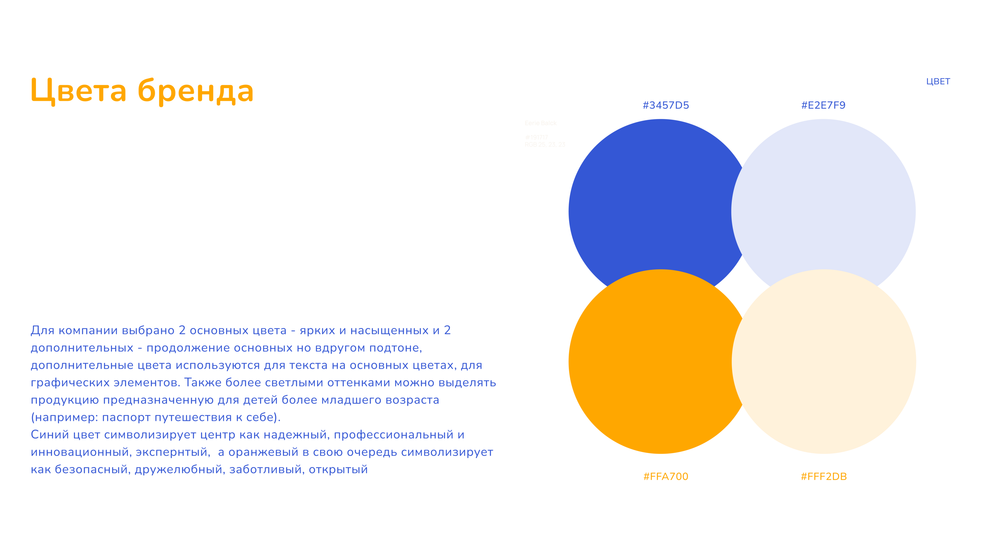 Психология счастья / Фирменный стиль / Branding — Изображение №5 — Брендинг, Графика на Dprofile