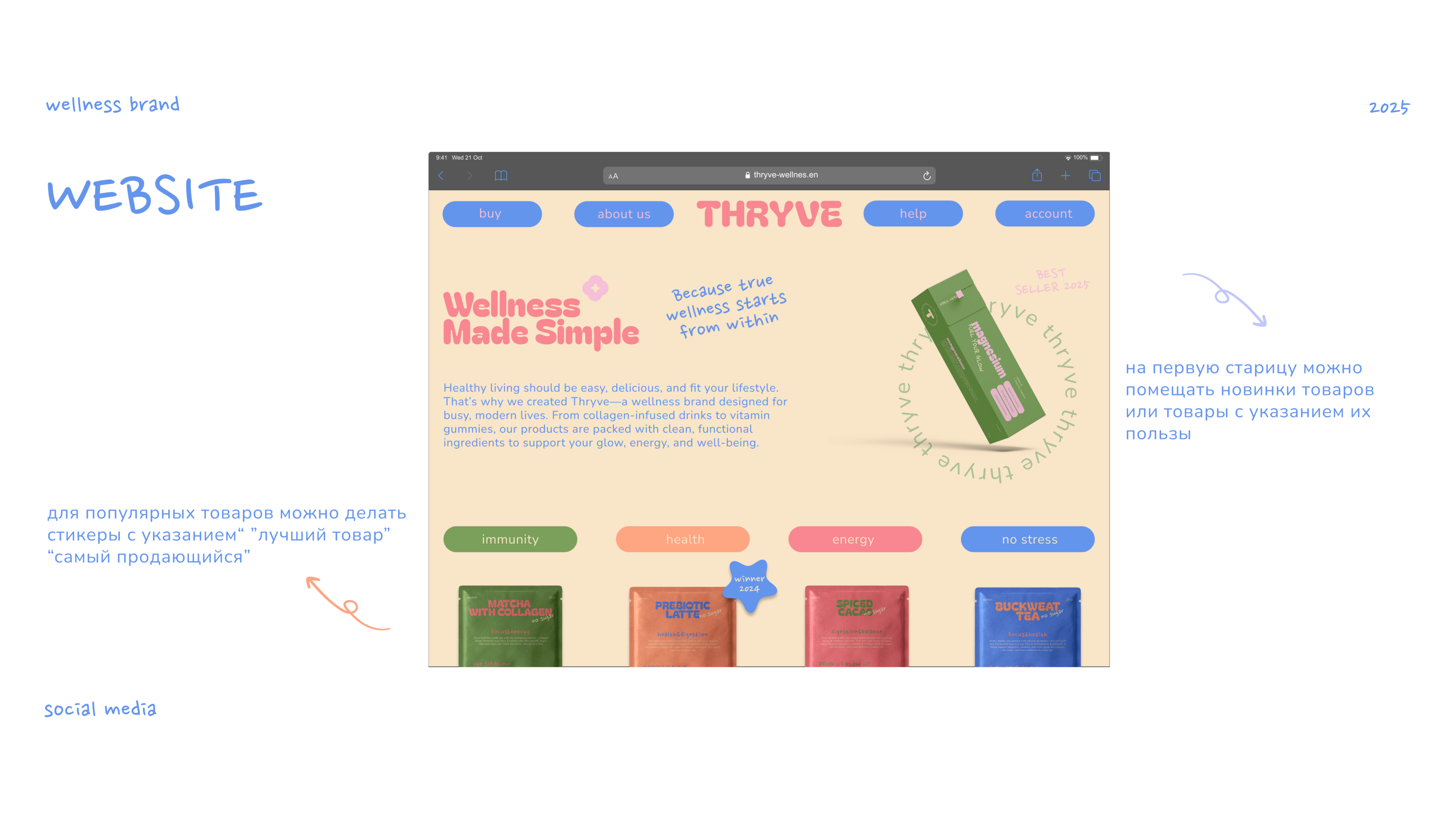 Thryve / Branding — Изображение №23 — Брендинг на Dprofile