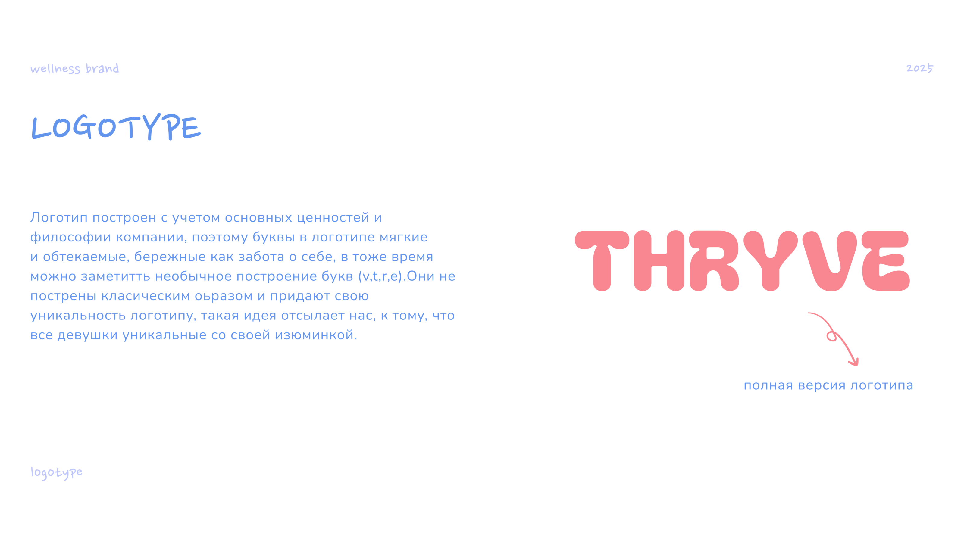 Thryve / Branding — Изображение №3 — Брендинг на Dprofile