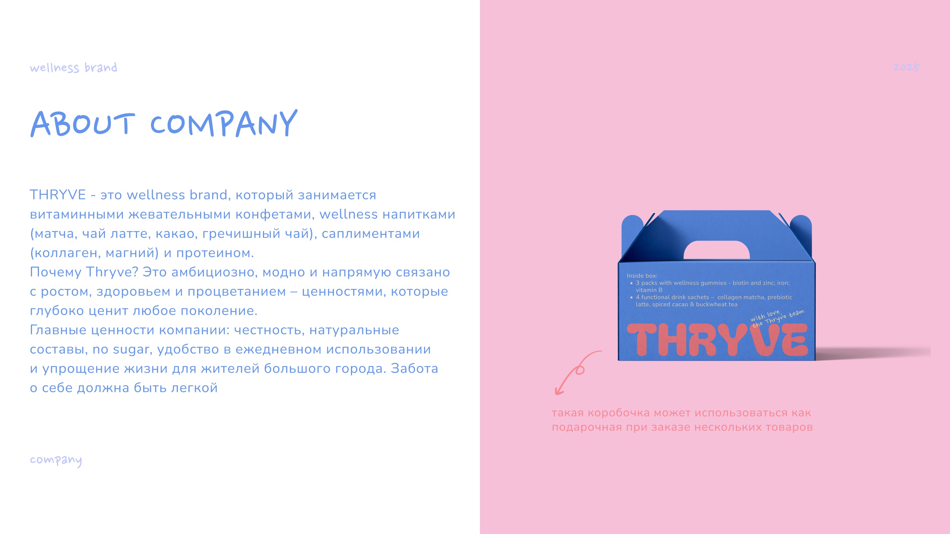 Thryve / Branding — Изображение №2 — Брендинг на Dprofile