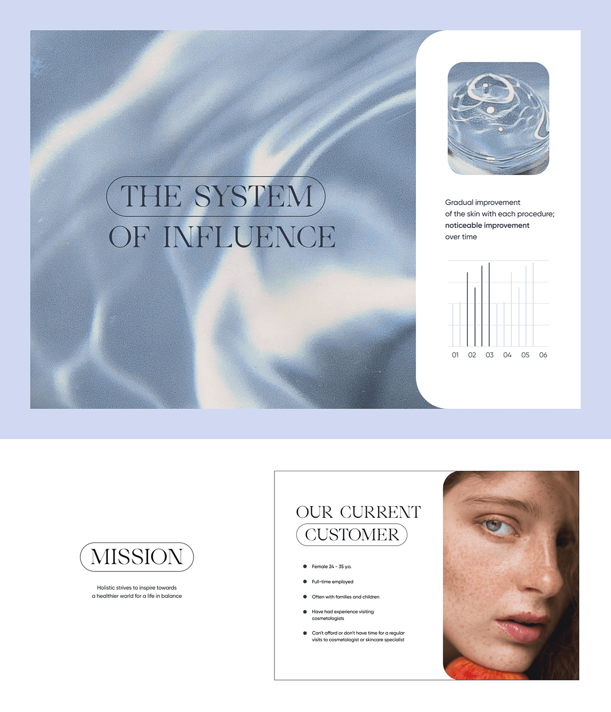 Presentation For Beauty Clinic — Изображение №4 — Маркетинг на Dprofile