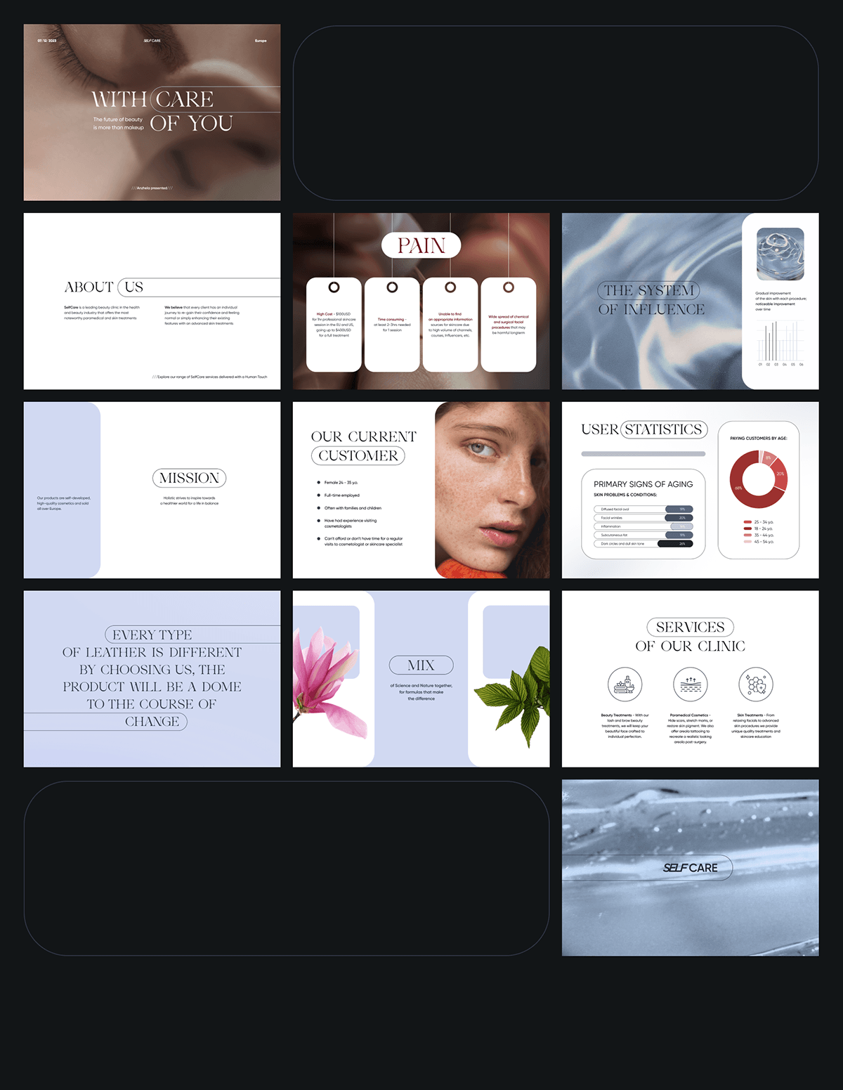 Presentation For Beauty Clinic — Изображение №7 — Маркетинг на Dprofile