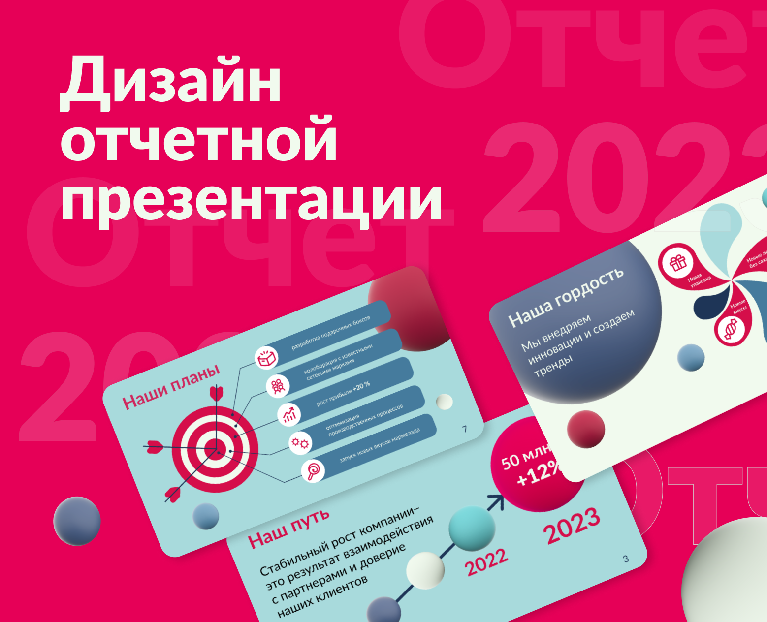 Дизайн отчетной презентации на Dprofile