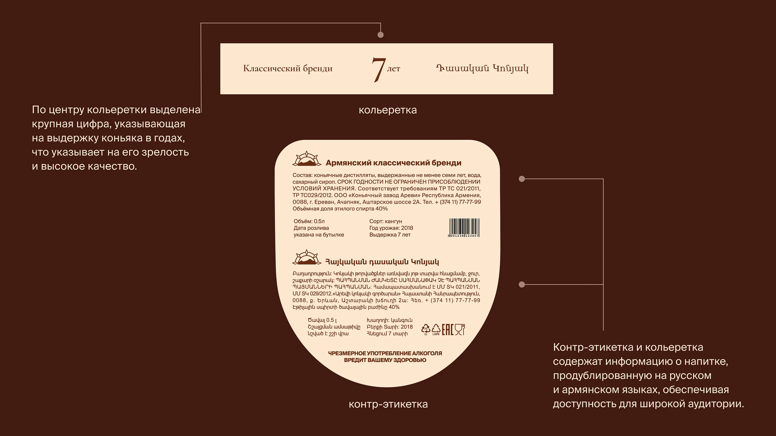 AREVI | Armenian cognac design & branding — Изображение №27 — Брендинг, Графика на Dprofile