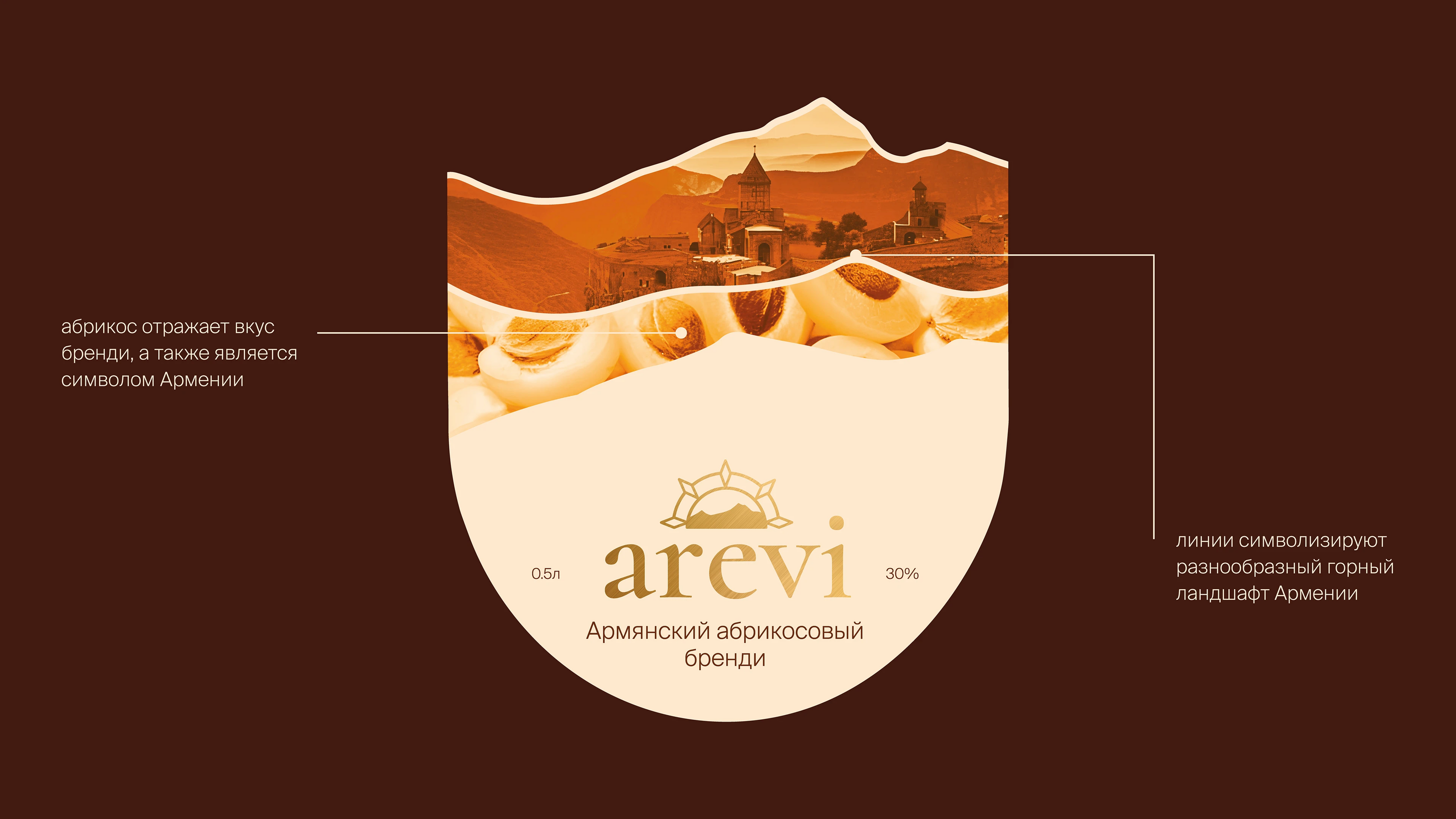 AREVI | Armenian cognac design & branding — Изображение №18 — Брендинг, Графика на Dprofile