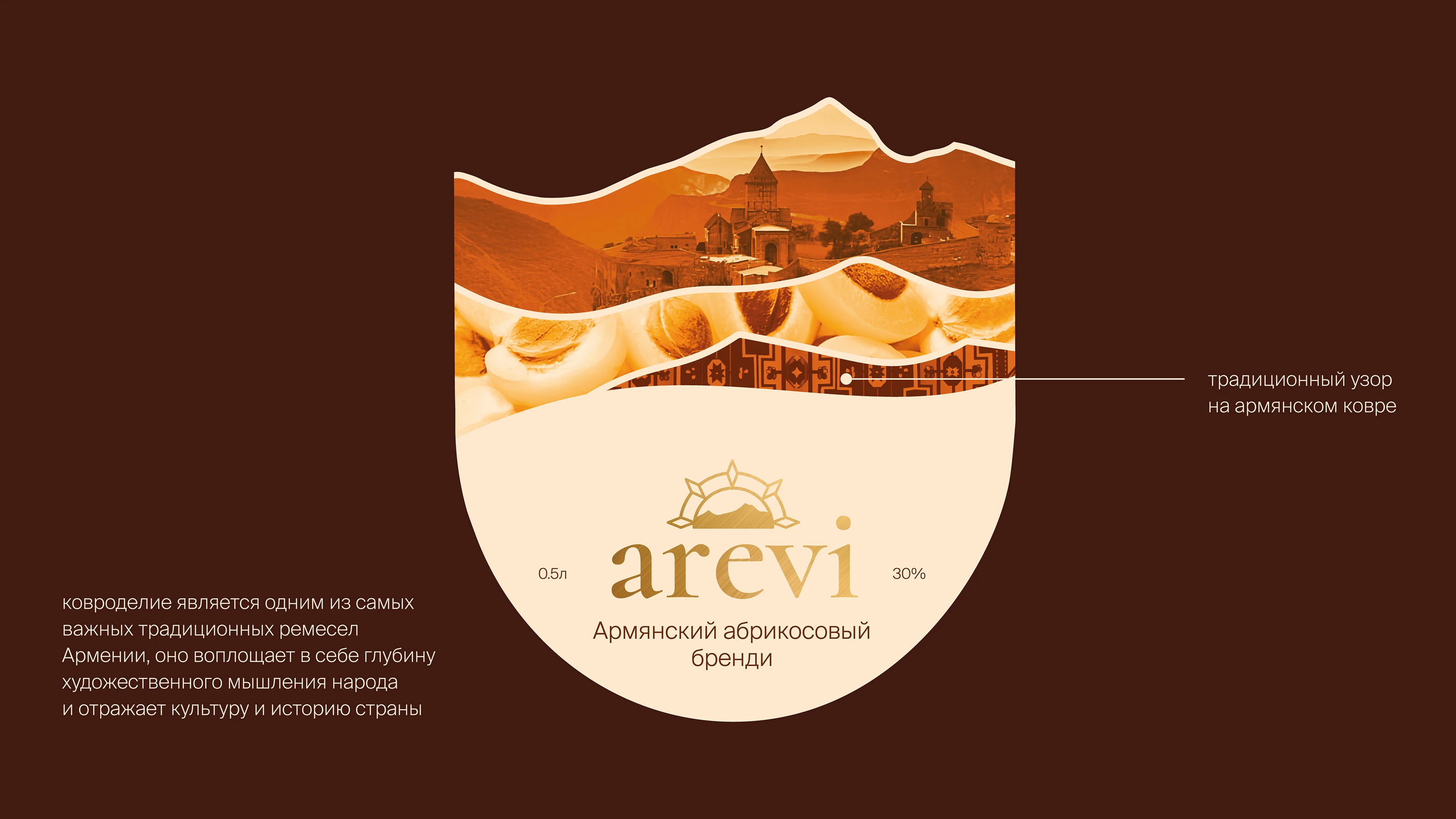AREVI | Armenian cognac design & branding — Изображение №19 — Брендинг, Графика на Dprofile