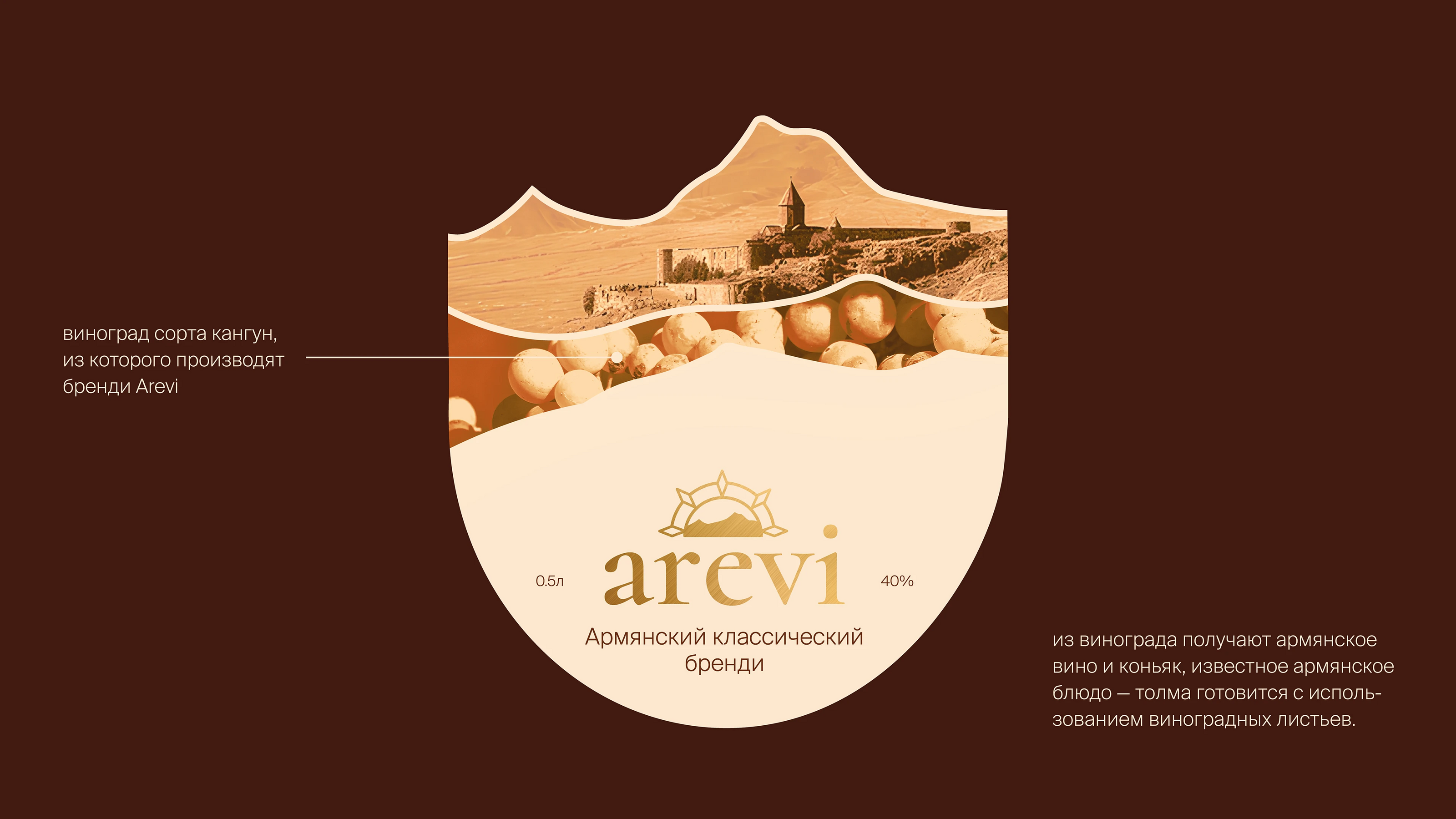 AREVI | Armenian cognac design & branding — Изображение №14 — Брендинг, Графика на Dprofile