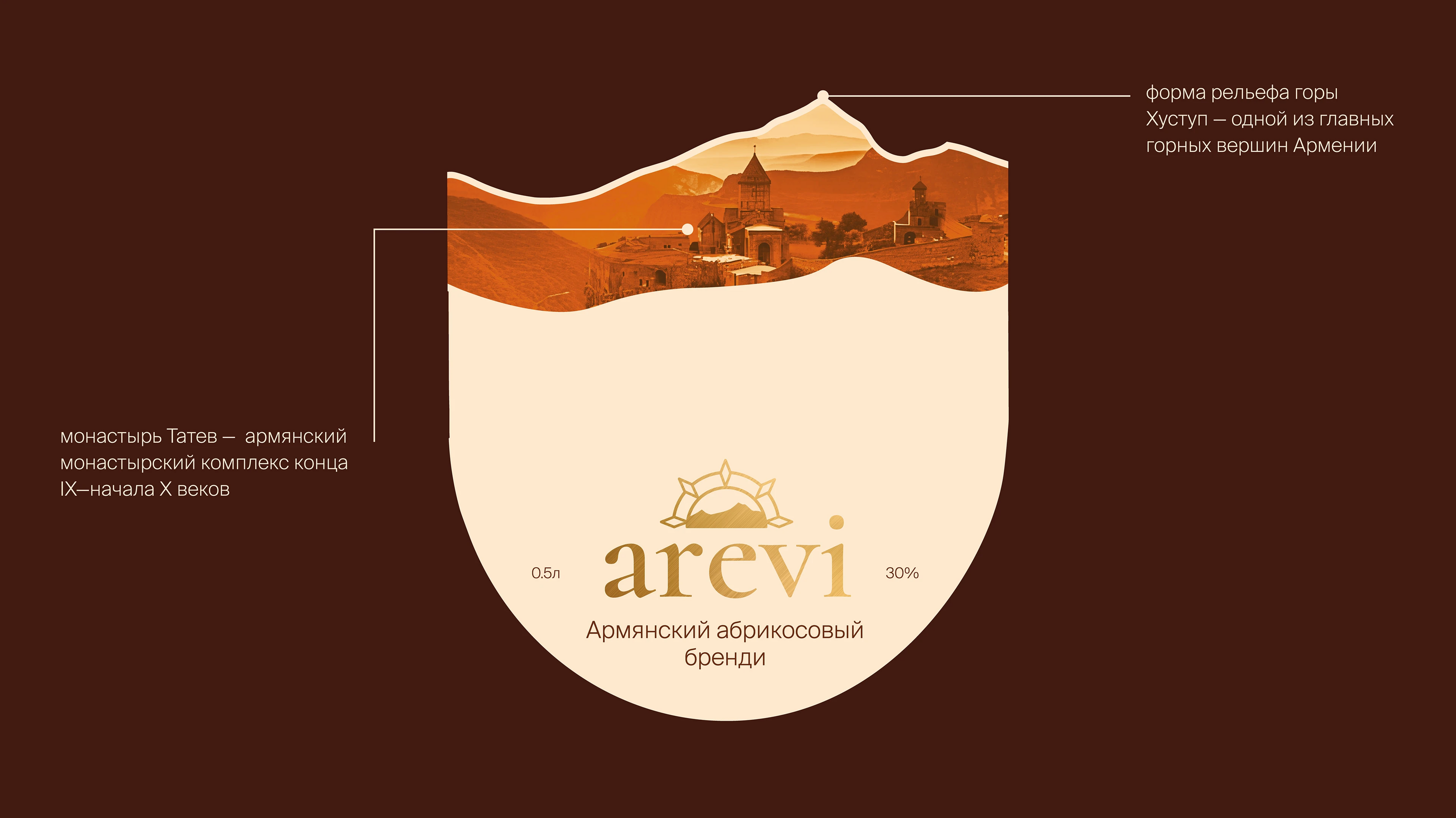 AREVI | Armenian cognac design & branding — Изображение №17 — Брендинг, Графика на Dprofile
