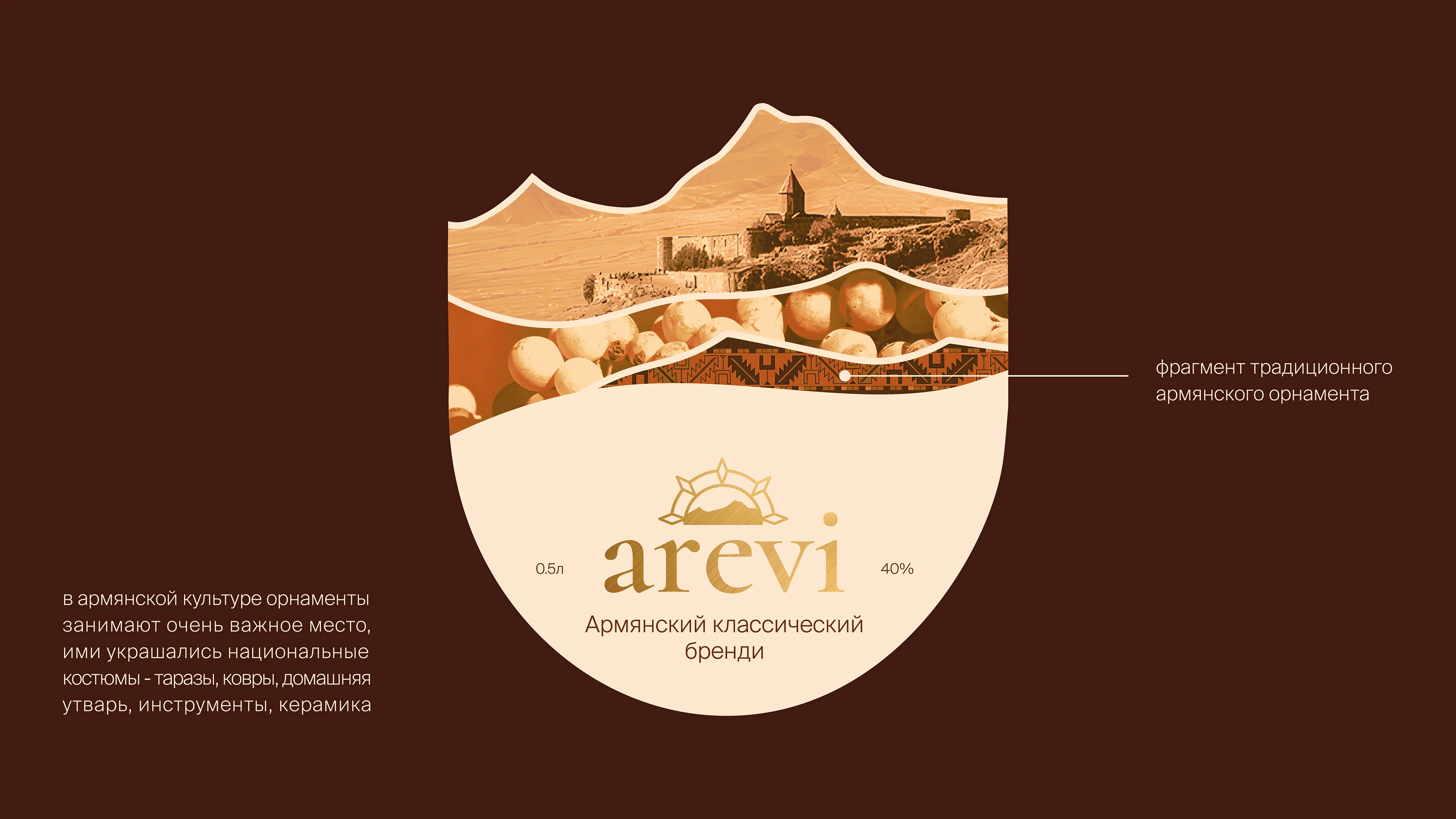 AREVI | Armenian cognac design & branding — Изображение №15 — Брендинг, Графика на Dprofile