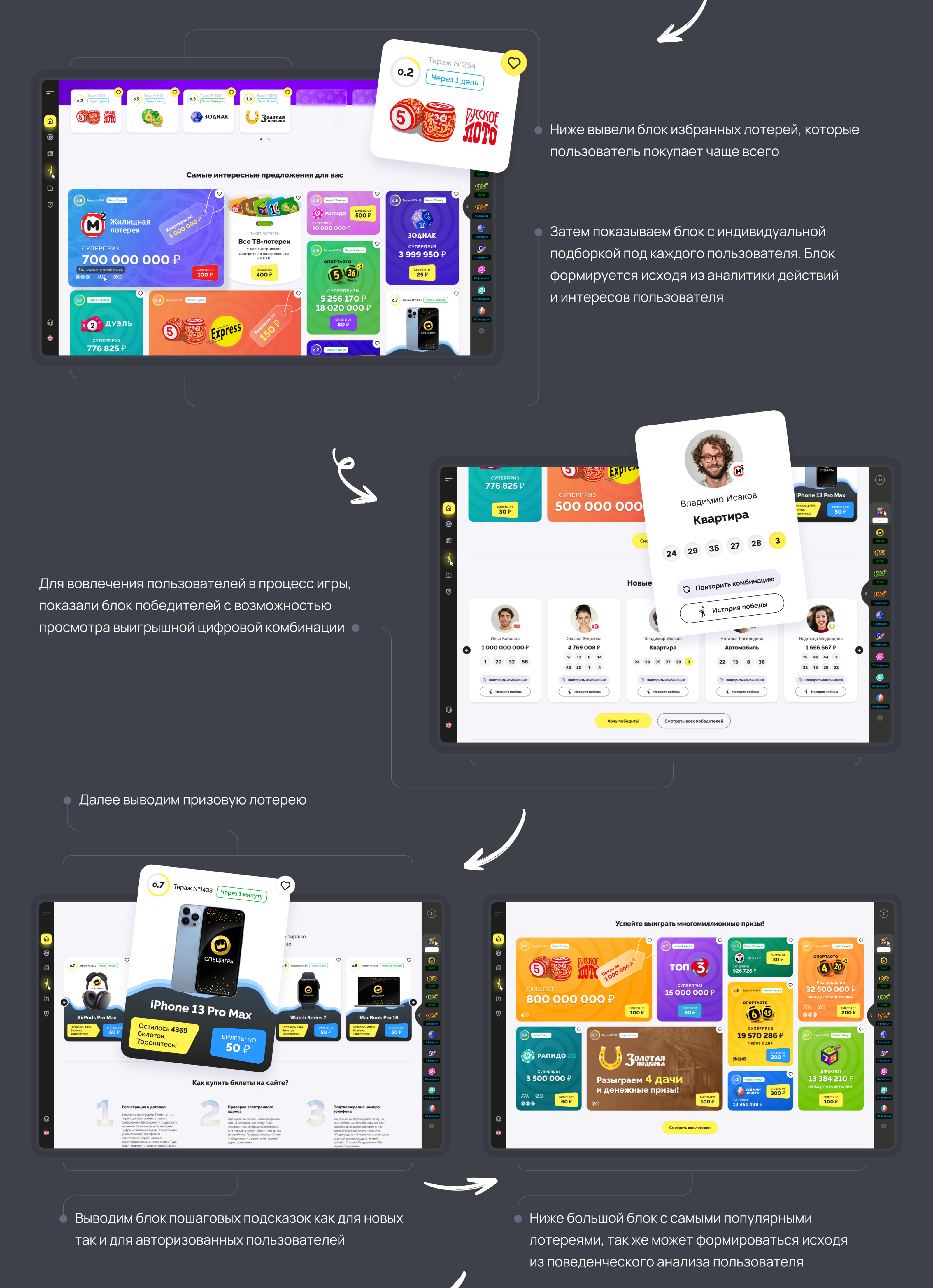 Stoloto | Design concept | Website — Изображение №4 — Интерфейсы на Dprofile