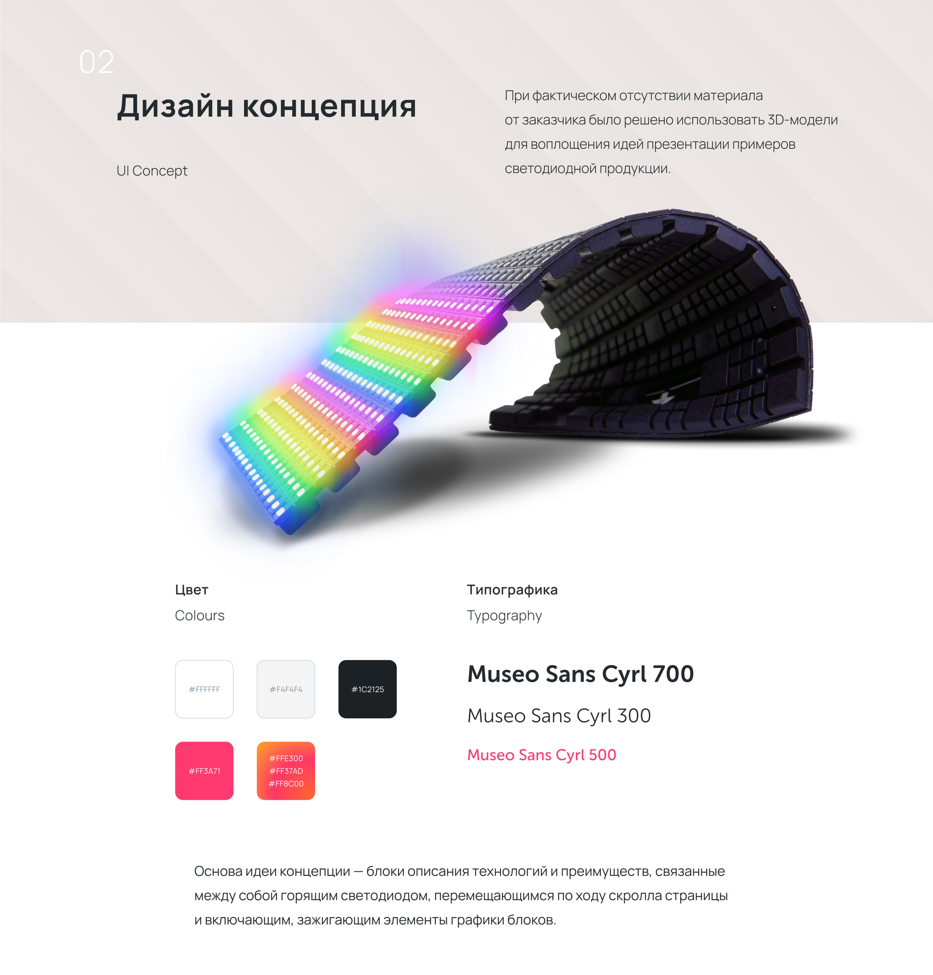 Avint | Sale of led panels | Website — Изображение №4 — Интерфейсы, Иллюстрация на Dprofile