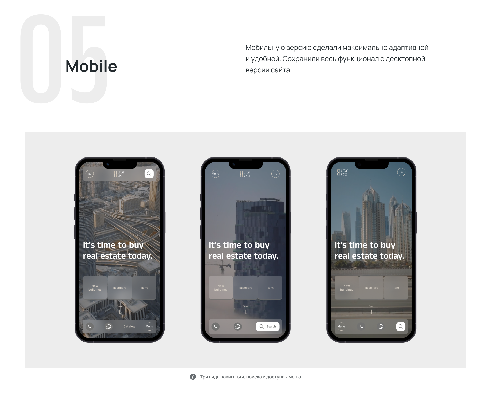 UrbanVista | Real estate | Website — Изображение №12 — Интерфейсы, Брендинг на Dprofile