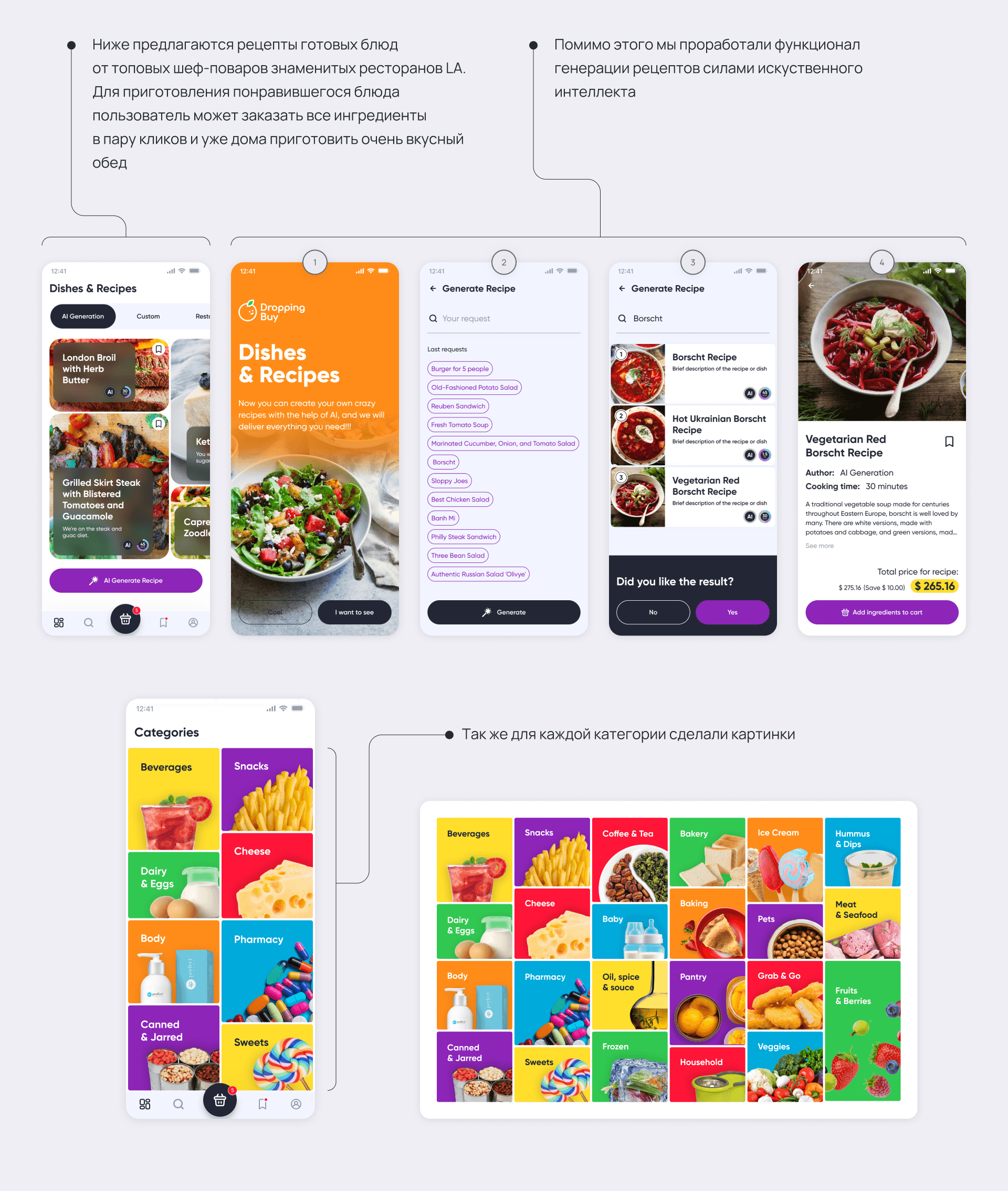 Dropping Buy | Food store — Изображение №6 — Интерфейсы на Dprofile