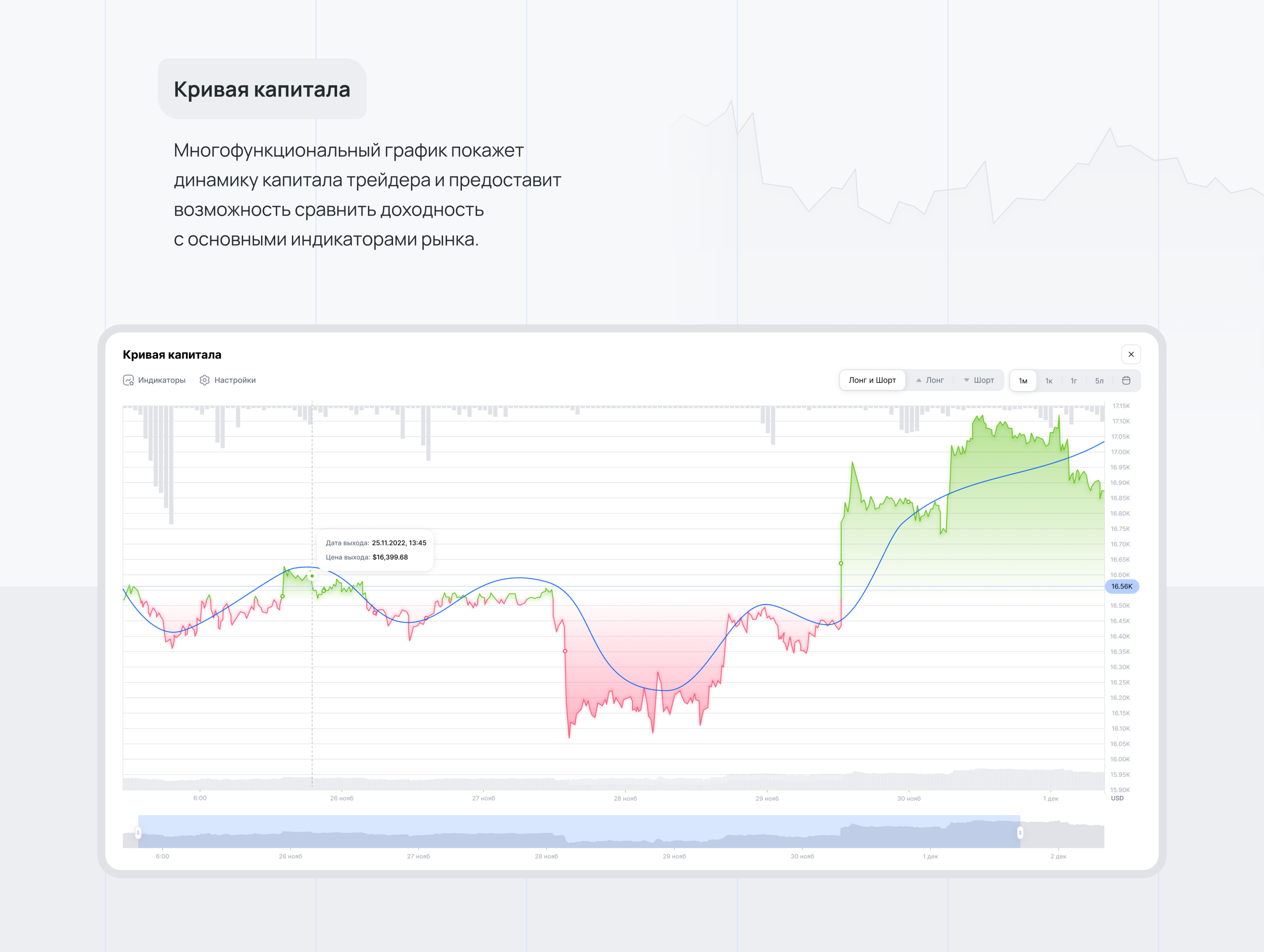 BlackBricks | Cryptocurrency Trading Platform — Изображение №16 — Интерфейсы на Dprofile