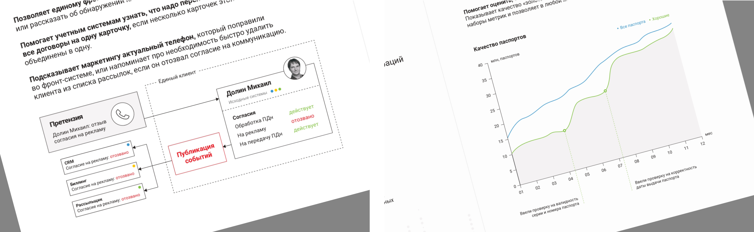 HF Labs | Brochure — Изображение №6 — Графика на Dprofile