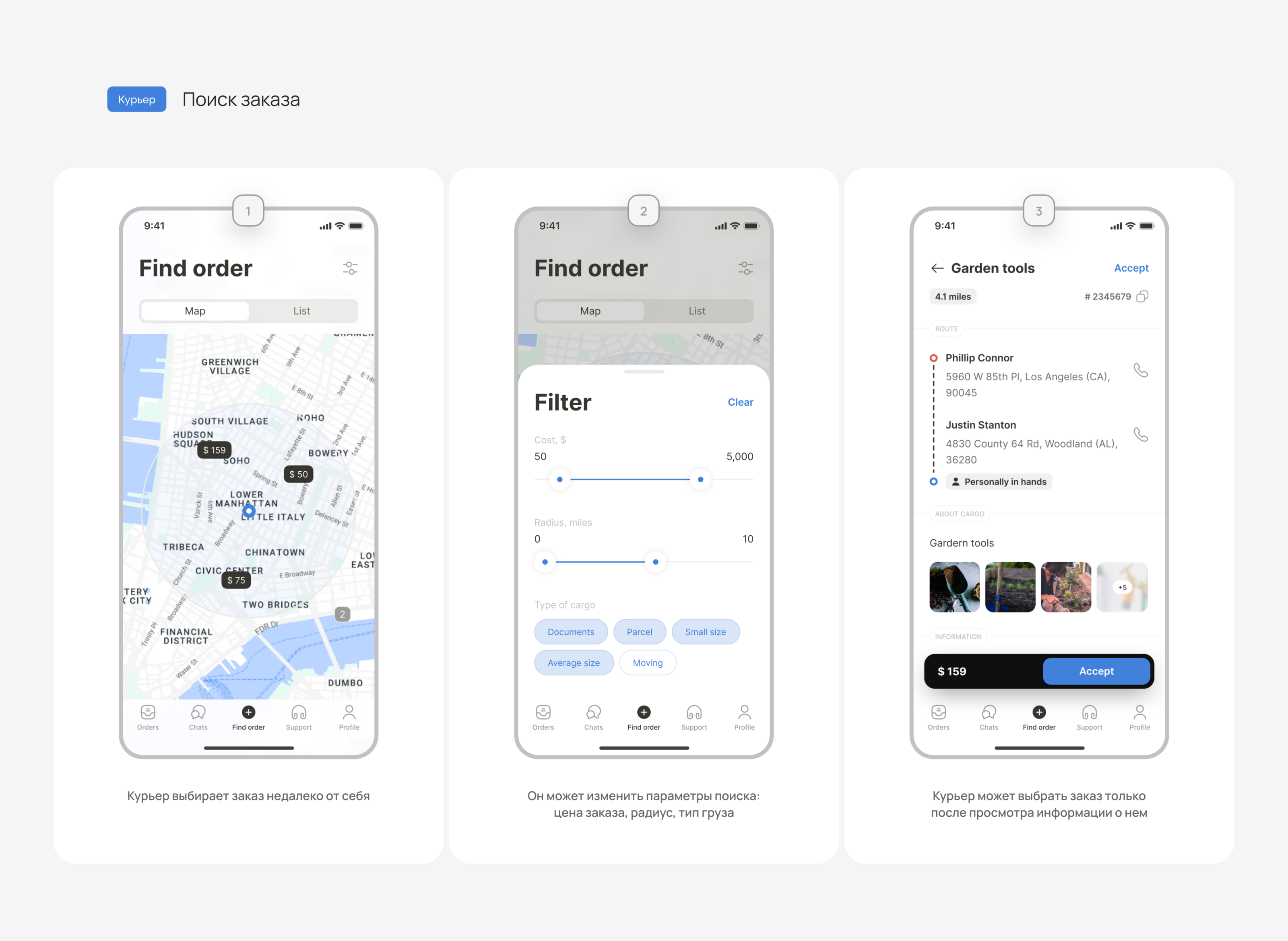 QWQER | Mobile apps for couriers and senders — Изображение №8 — Интерфейсы на Dprofile