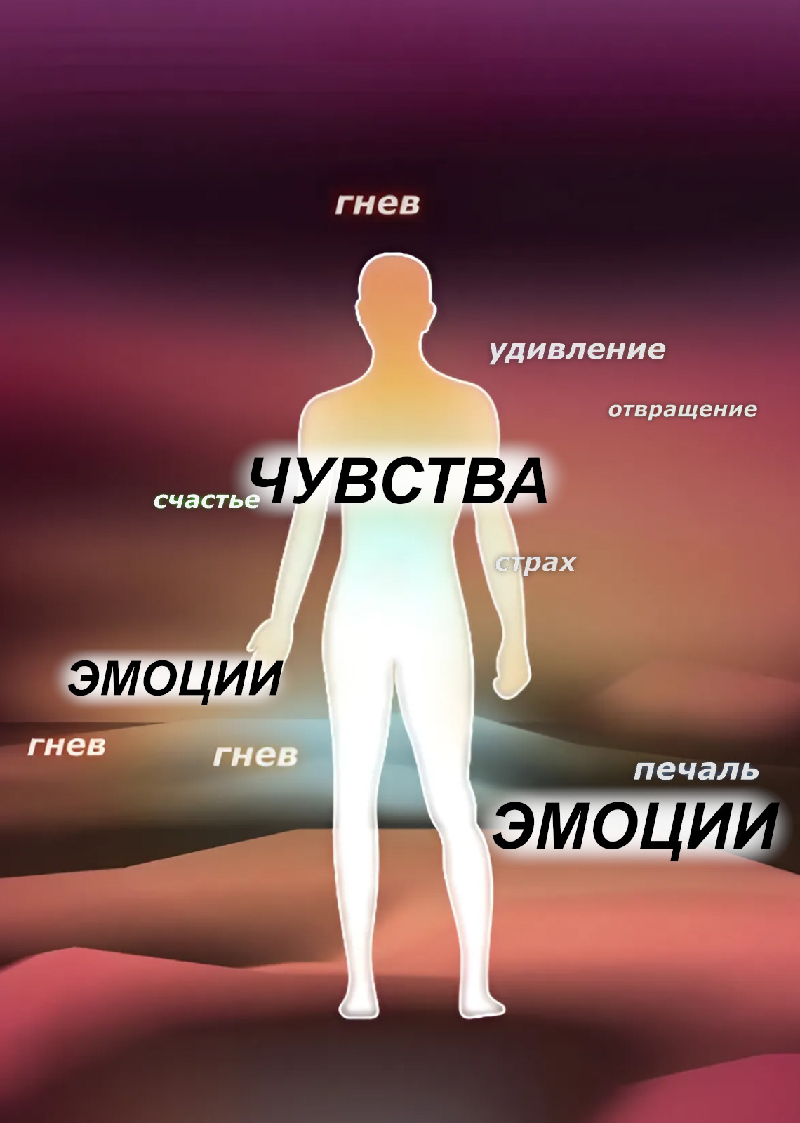 Кинетическая симфония — Изображение №2 — Графика, Анимация на Dprofile