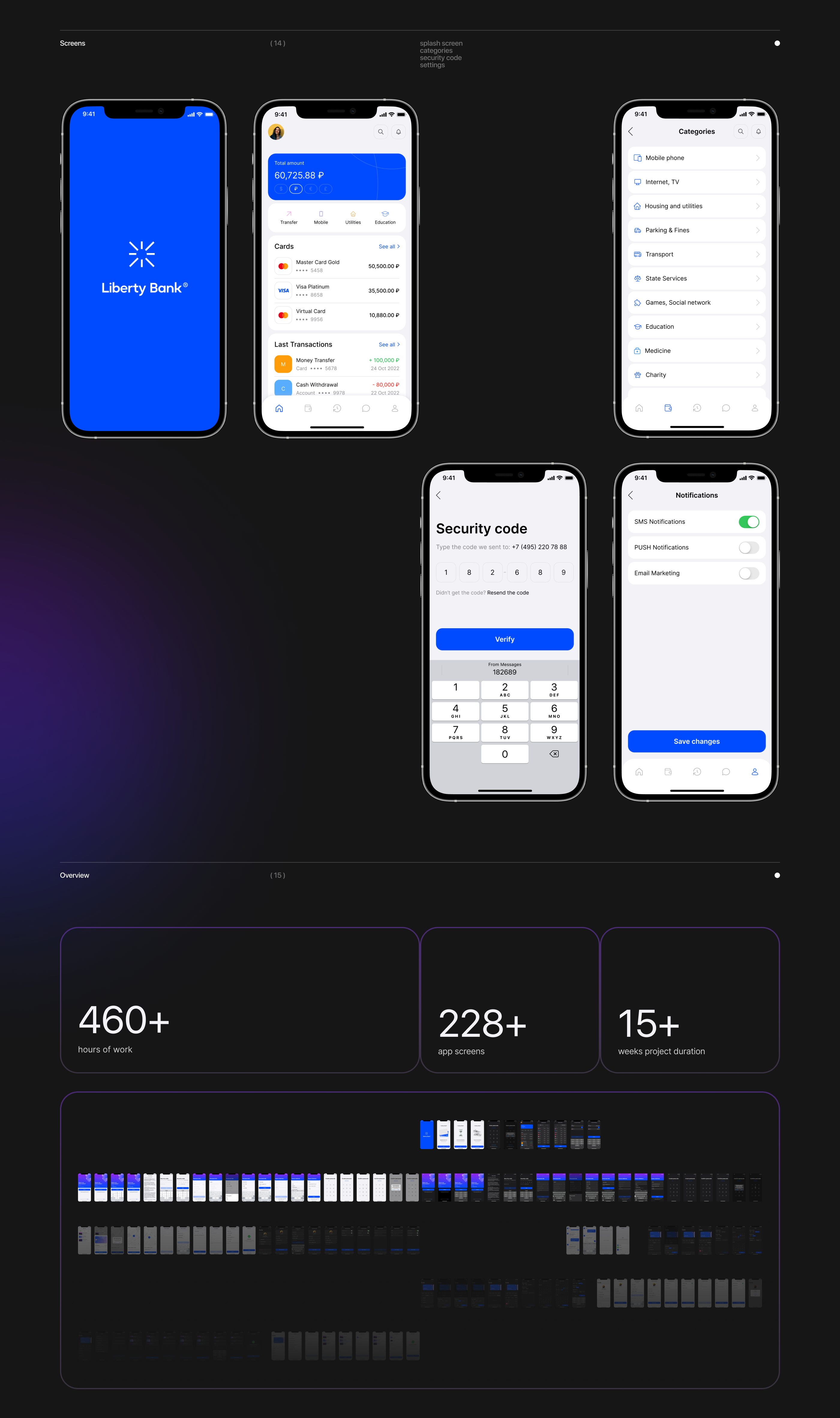 Liberty Bank — Online Banking App — Изображение №15 — Интерфейсы на Dprofile