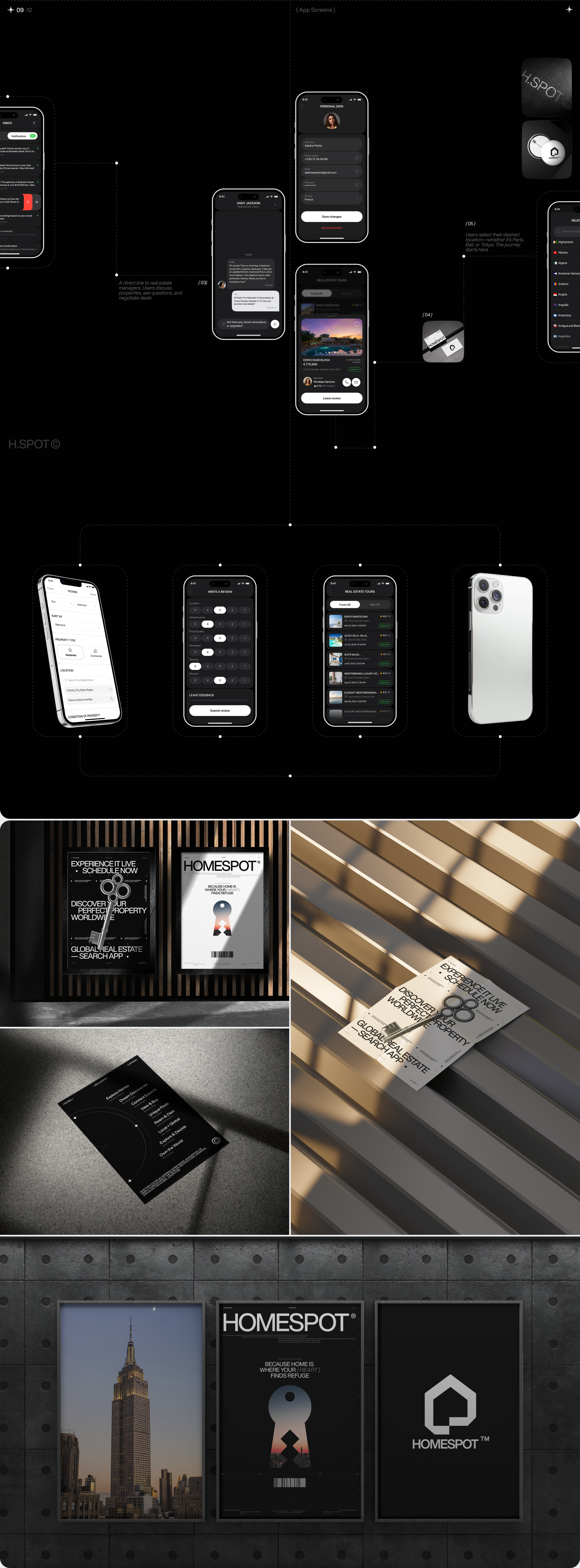 ®HOMESPOT — Изображение №6 — Интерфейсы, Брендинг на Dprofile