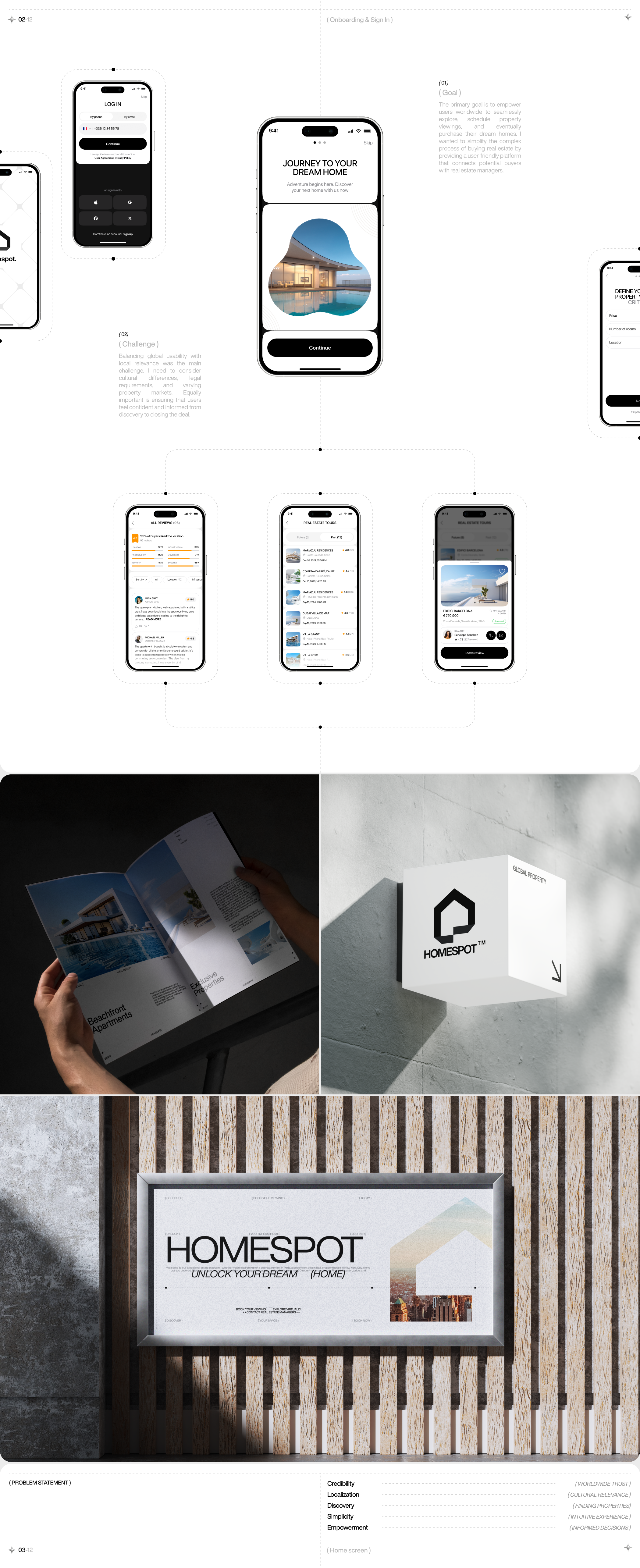®HOMESPOT — Изображение №2 — Интерфейсы, Брендинг на Dprofile