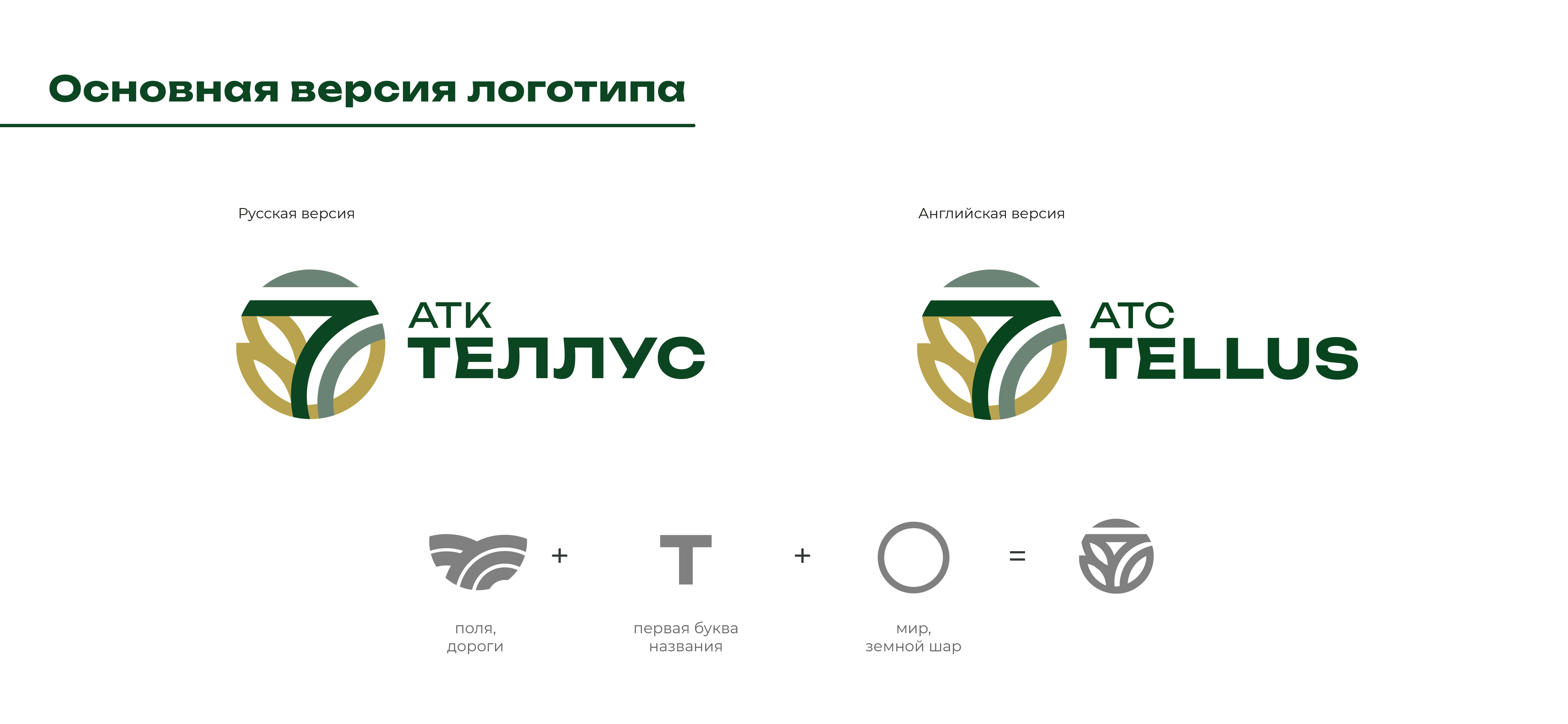 Брендинг для АТК "Теллус" — Изображение №3 — Брендинг, Графика на Dprofile