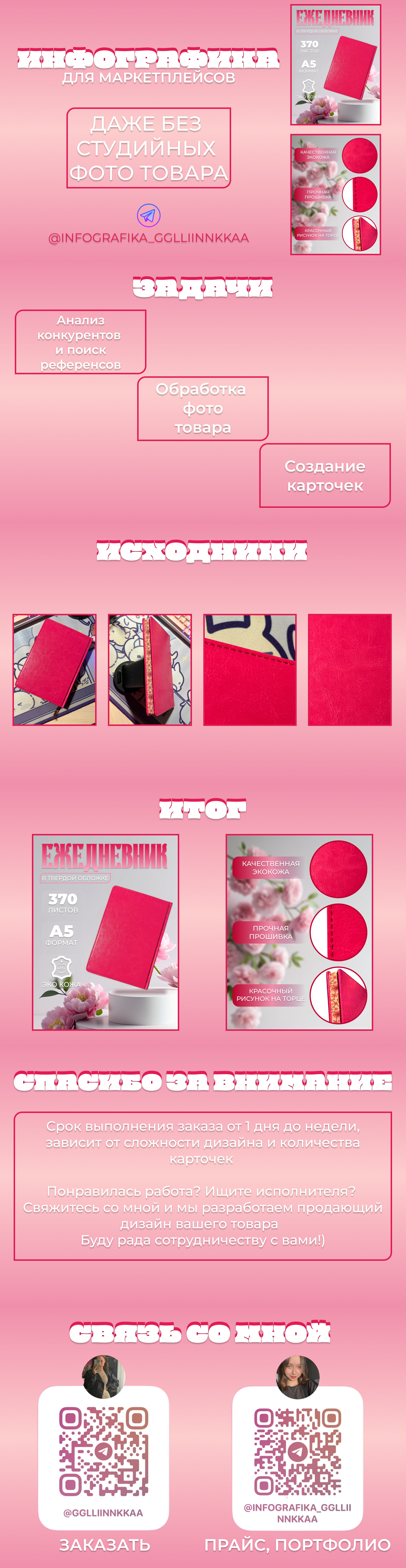 ИНФОГРАФИКА ДАЖЕ БЕЗ СТУДИЙНЫХ ФОТО — Изображение №1 — Графика, Маркетинг на Dprofile