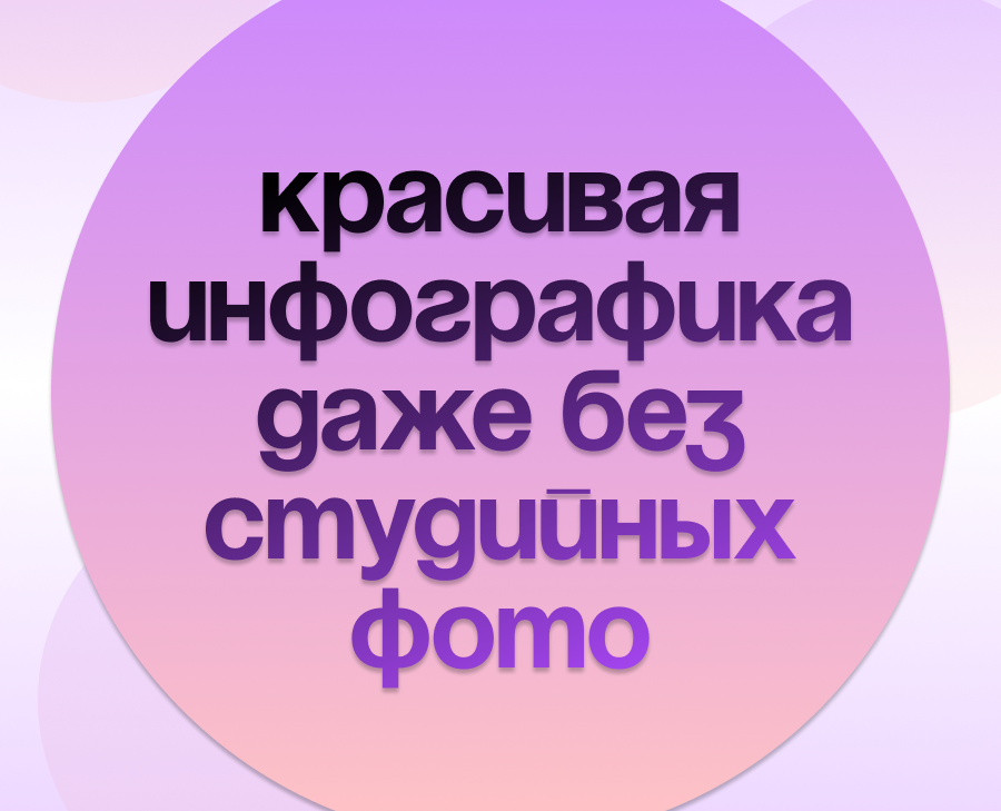 ИНФОГРАФИКА ДАЖЕ БЕЗ СТУДИЙНЫХ ФОТО — Графика, Маркетинг на Dprofile