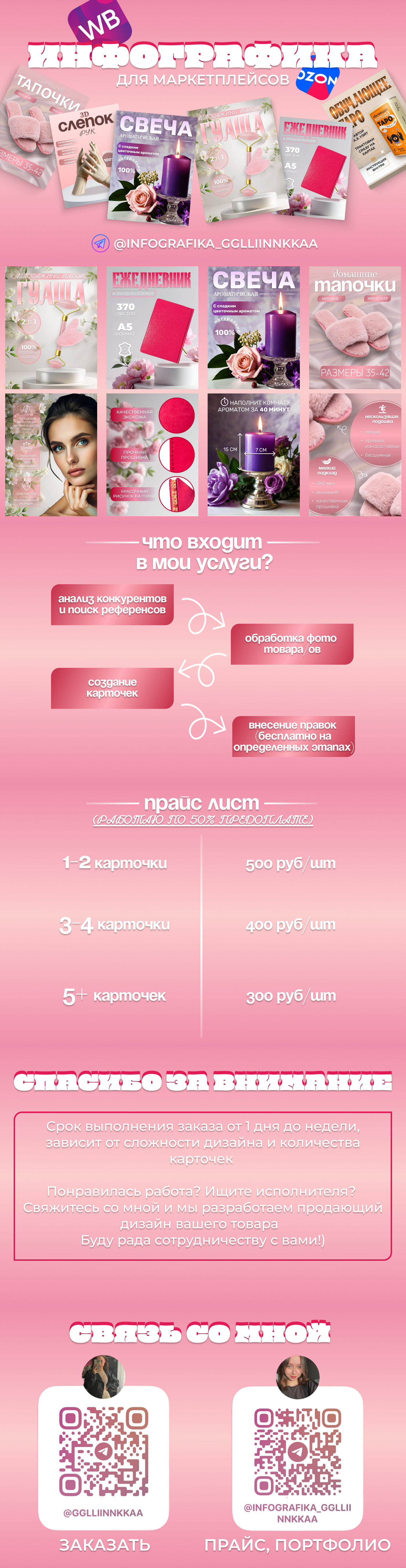 ИНФОГРАФИКА | Услуги, прайс — Изображение №1 — Графика, Маркетинг на Dprofile