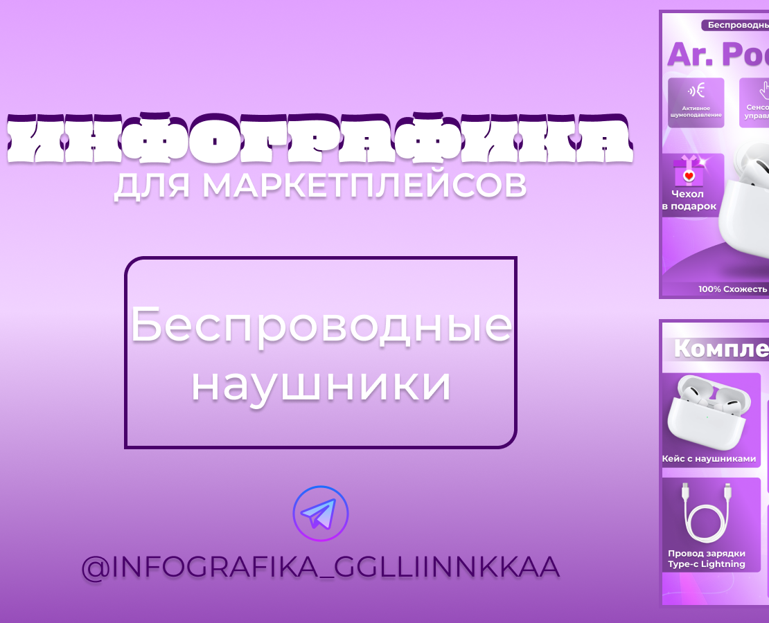ИНФОГРАФИКА | Беспроводные наушники — Графика, Маркетинг на Dprofile