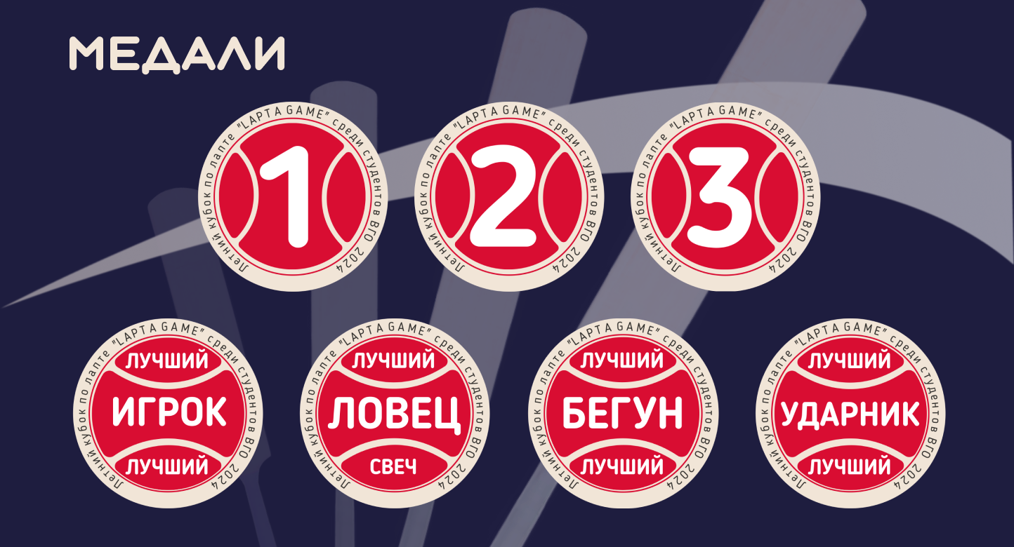 Фирменный стиль турнира «LAPTA GAME» — Изображение №13 — Графика на Dprofile