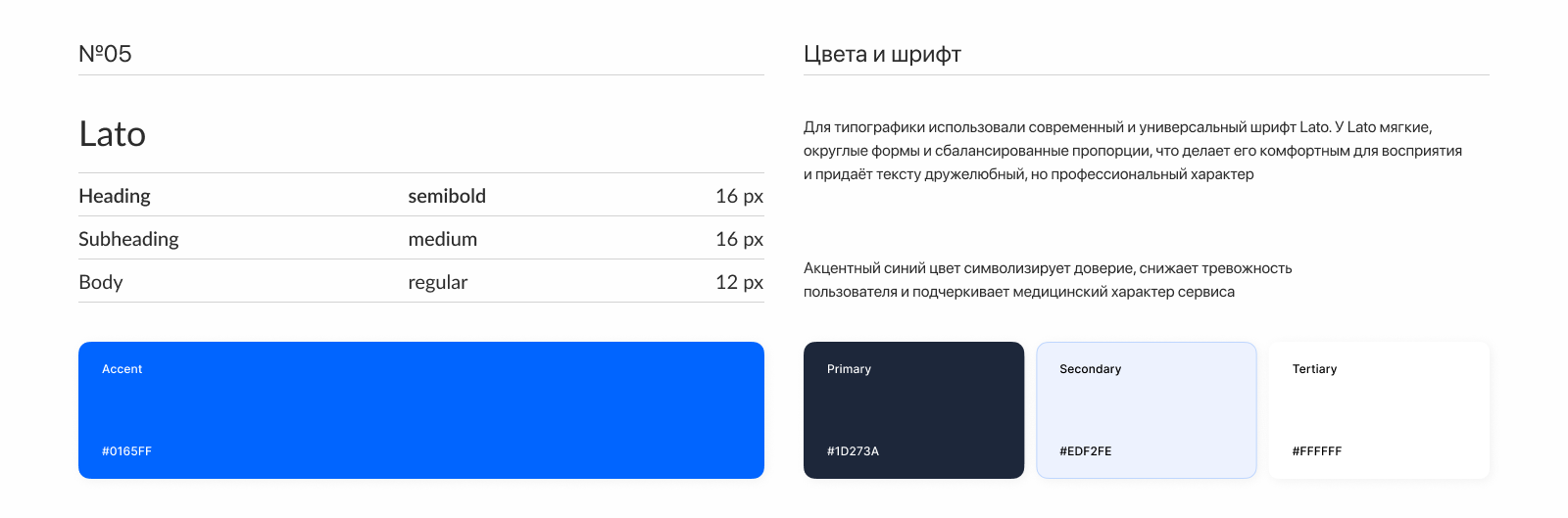 ПрофЧек — Изображение №6 — Интерфейсы на Dprofile
