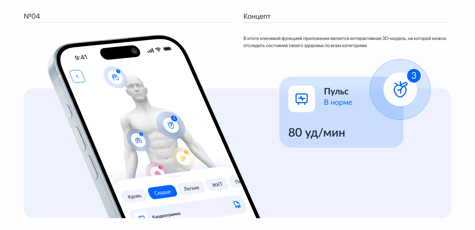 ПрофЧек — Изображение №5 — Интерфейсы на Dprofile