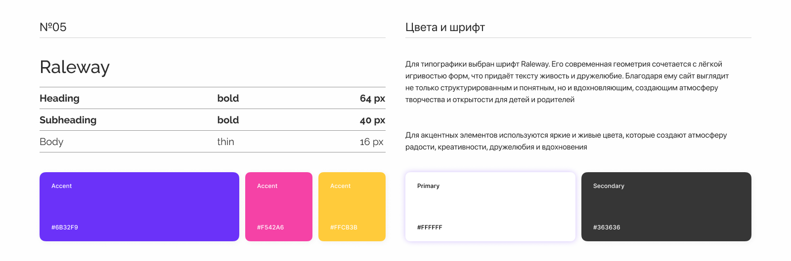 Узнаю.ру — Изображение №7 — Интерфейсы на Dprofile