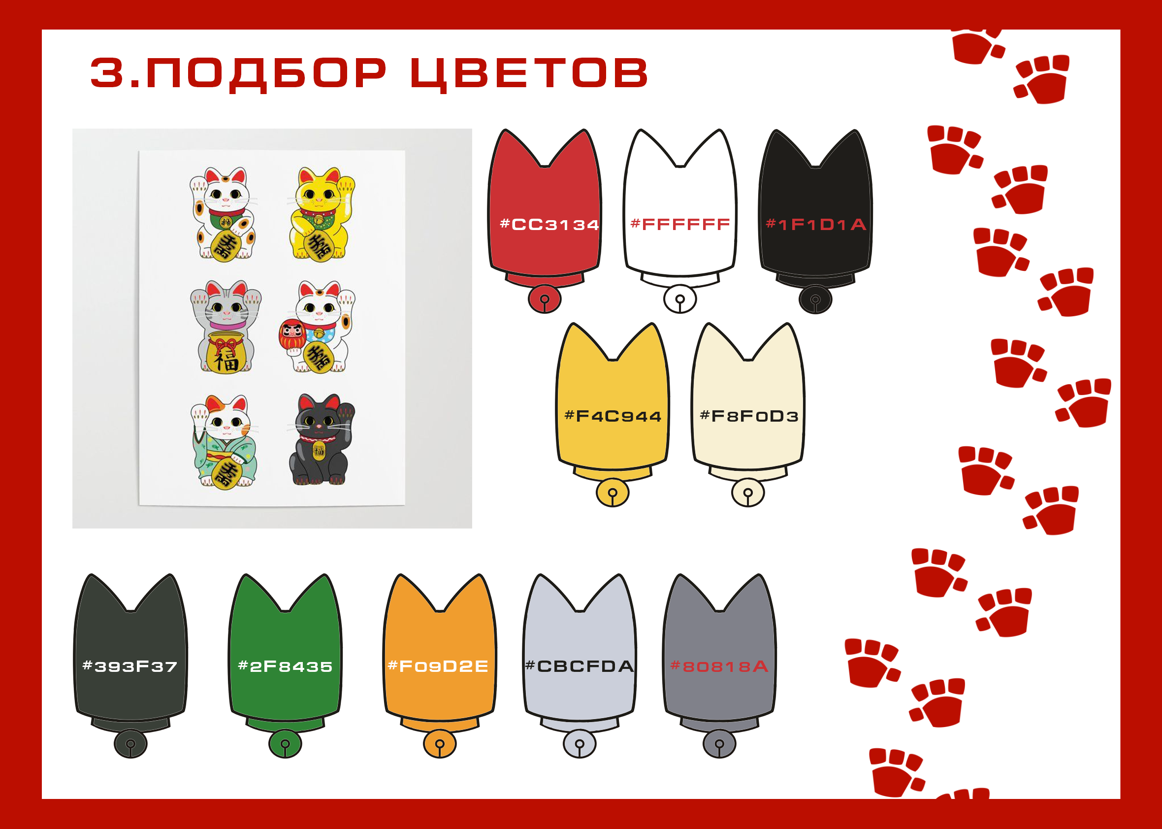 Tokyo neko: бренд персонаж — Изображение №10 — Брендинг, Иллюстрация на Dprofile