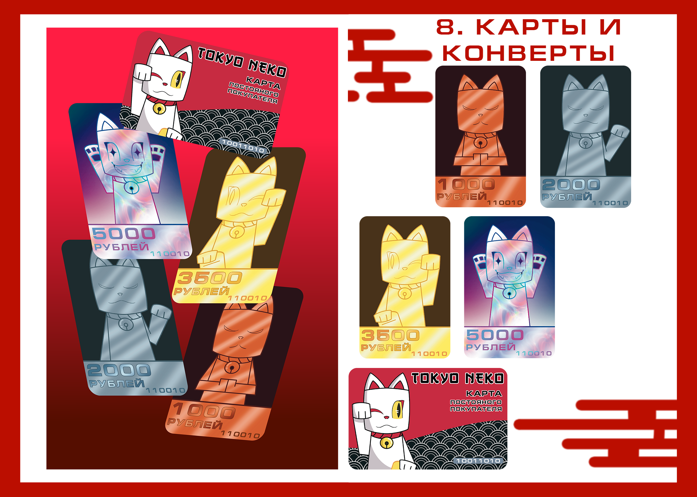 Tokyo neko: бренд персонаж — Изображение №18 — Брендинг, Иллюстрация на Dprofile