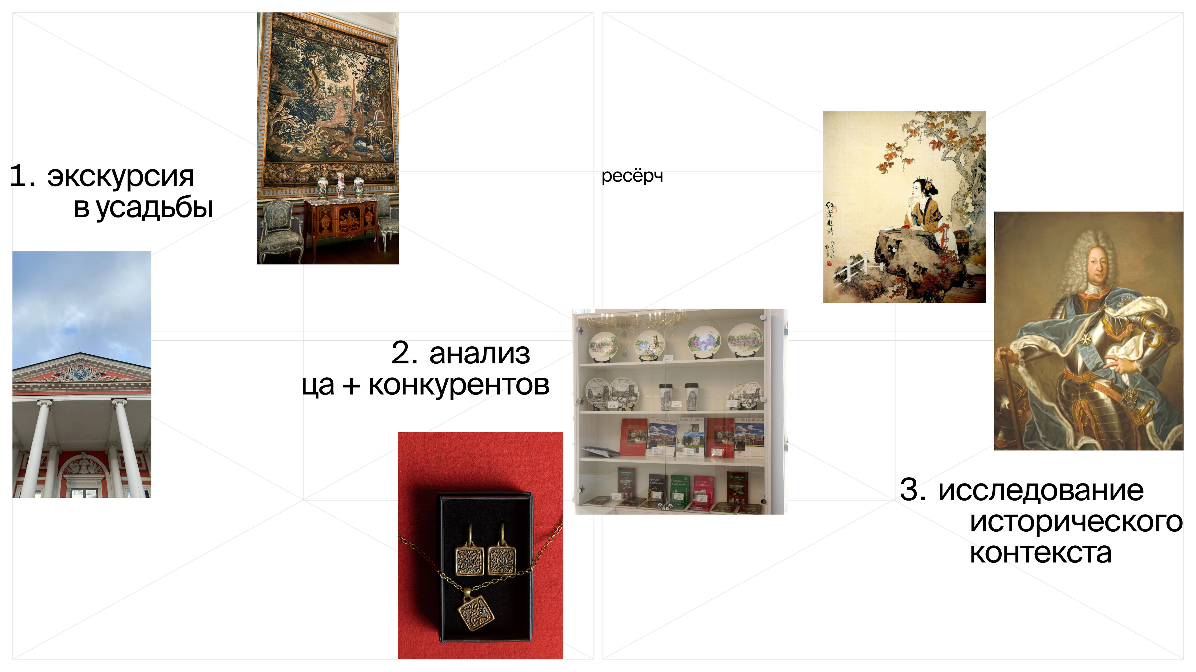 Сувенирная продукция для ГМЗ «Останкино и Кусково» — Изображение №3 — Брендинг, Графика на Dprofile