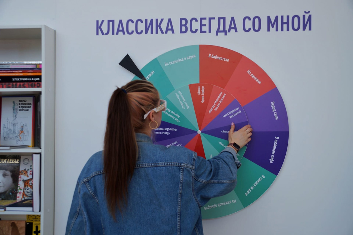 Библиотеки Москвы: дизайн площадок — Изображение №31 — Брендинг, Графика на Dprofile