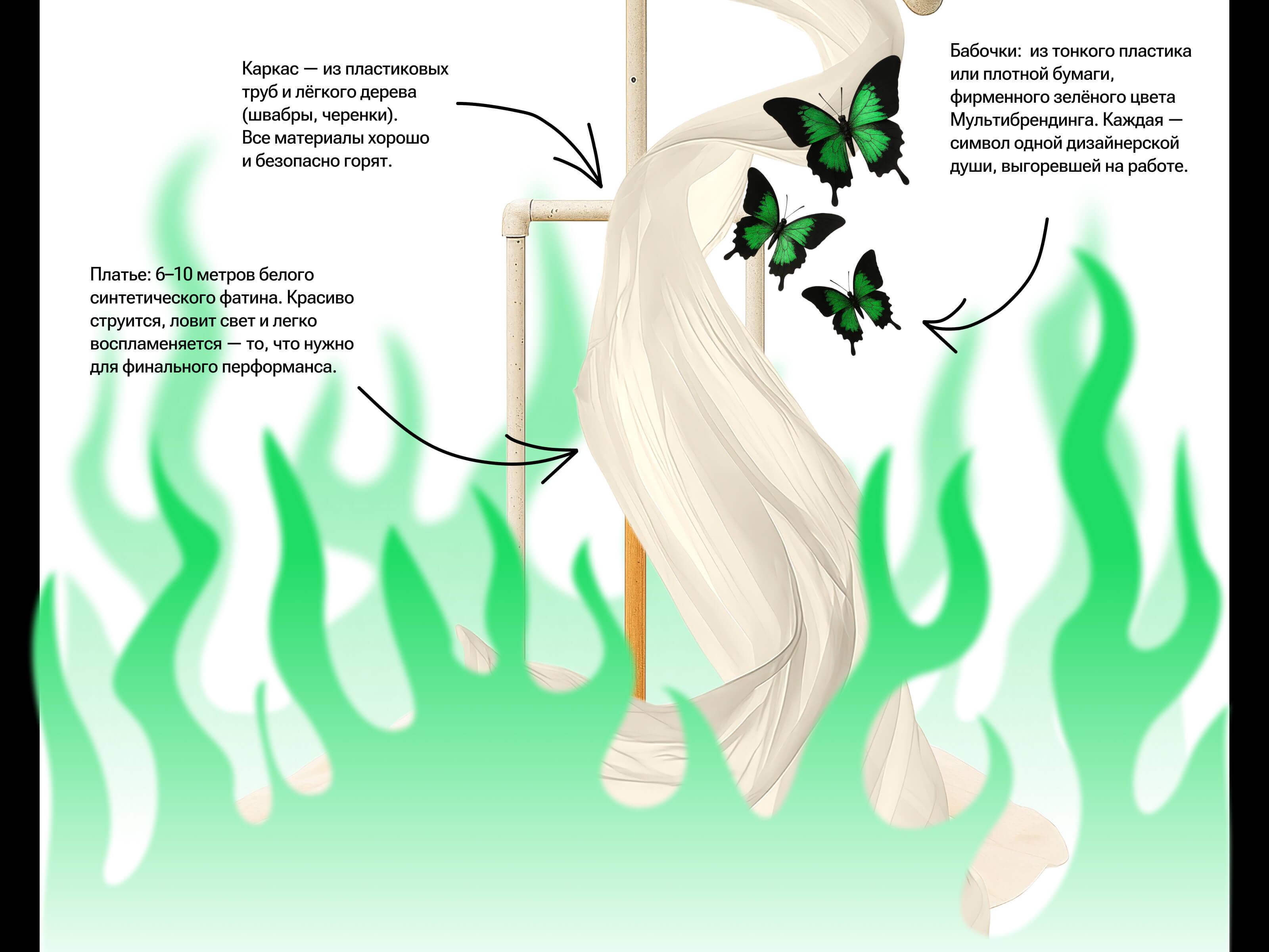 Дизайн-монстры. Персонажи для Мультибрендинга. — Изображение №16 — Брендинг, Маркетинг на Dprofile