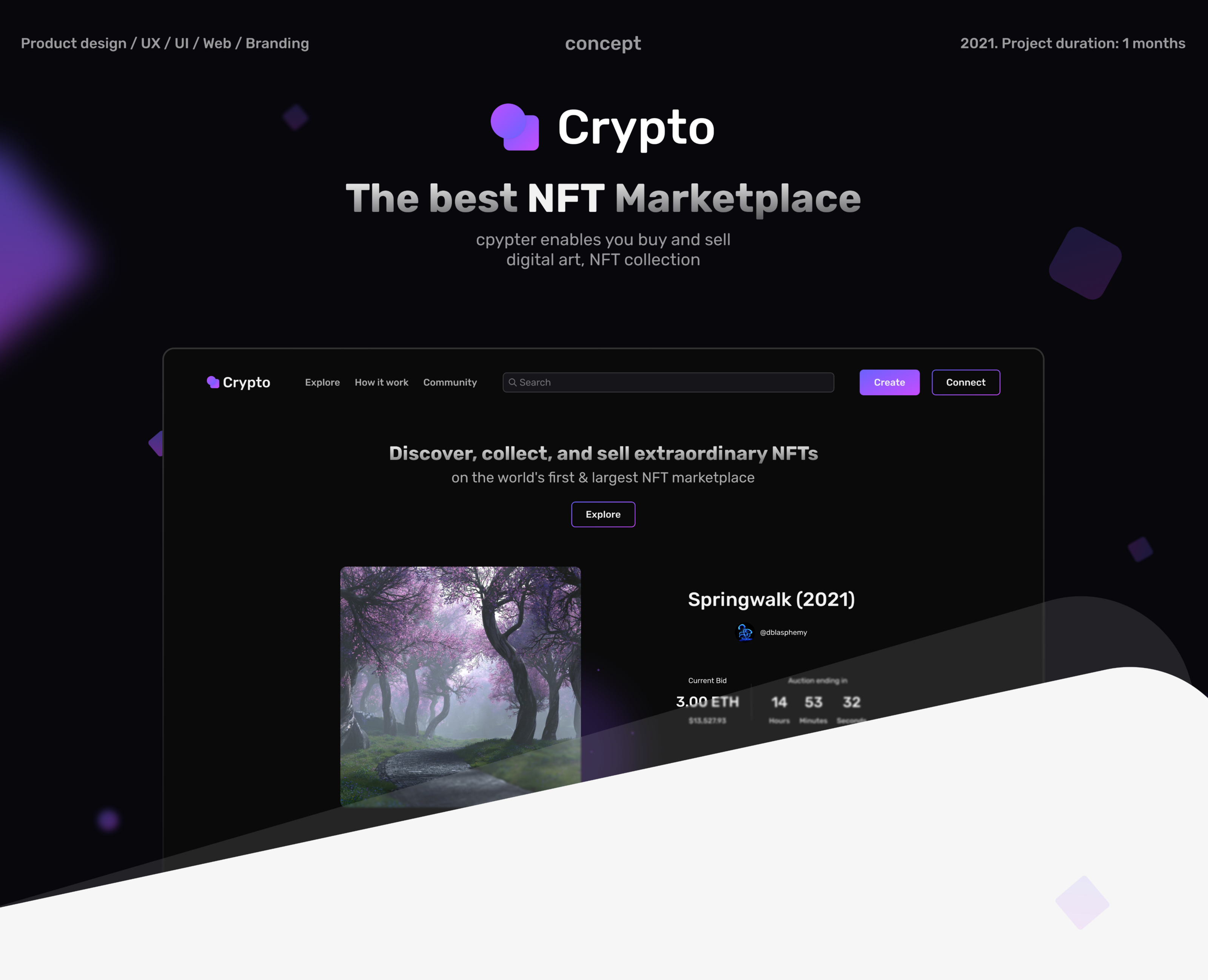 Crypto NFT Marketplace UX/UI — Интерфейсы на Dprofile