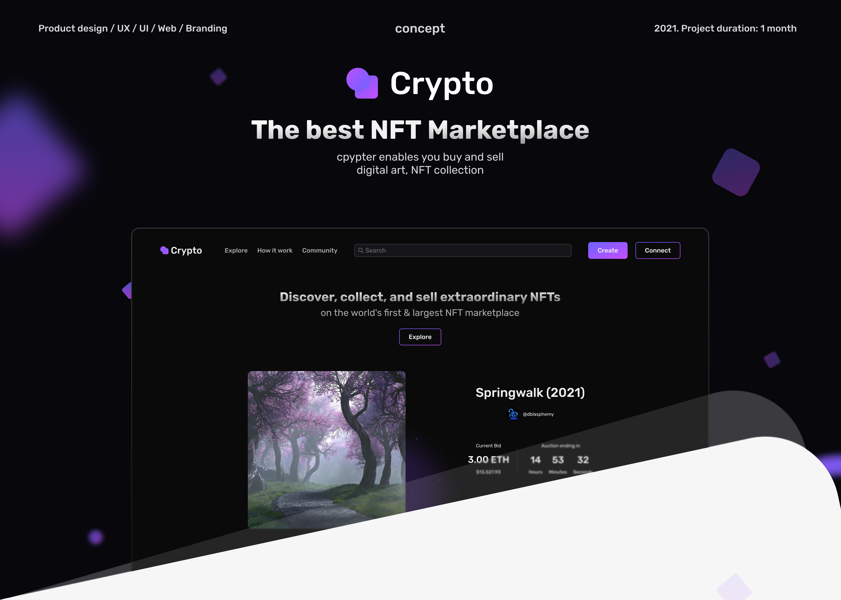 Crypto NFT Marketplace UX/UI — Изображение №1 — Интерфейсы на Dprofile