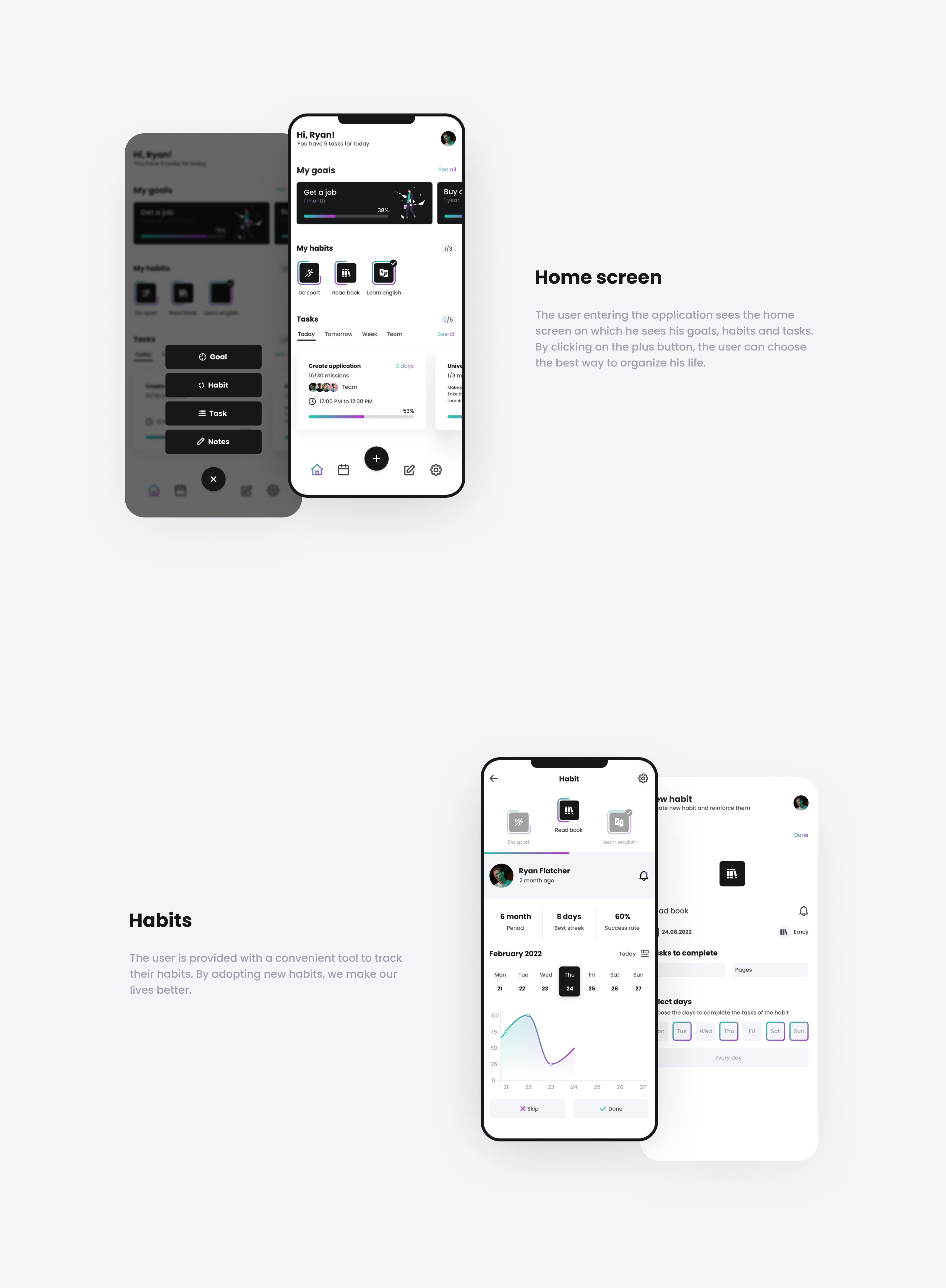 UPTODO - Task Management App — Изображение №8 — Интерфейсы на Dprofile