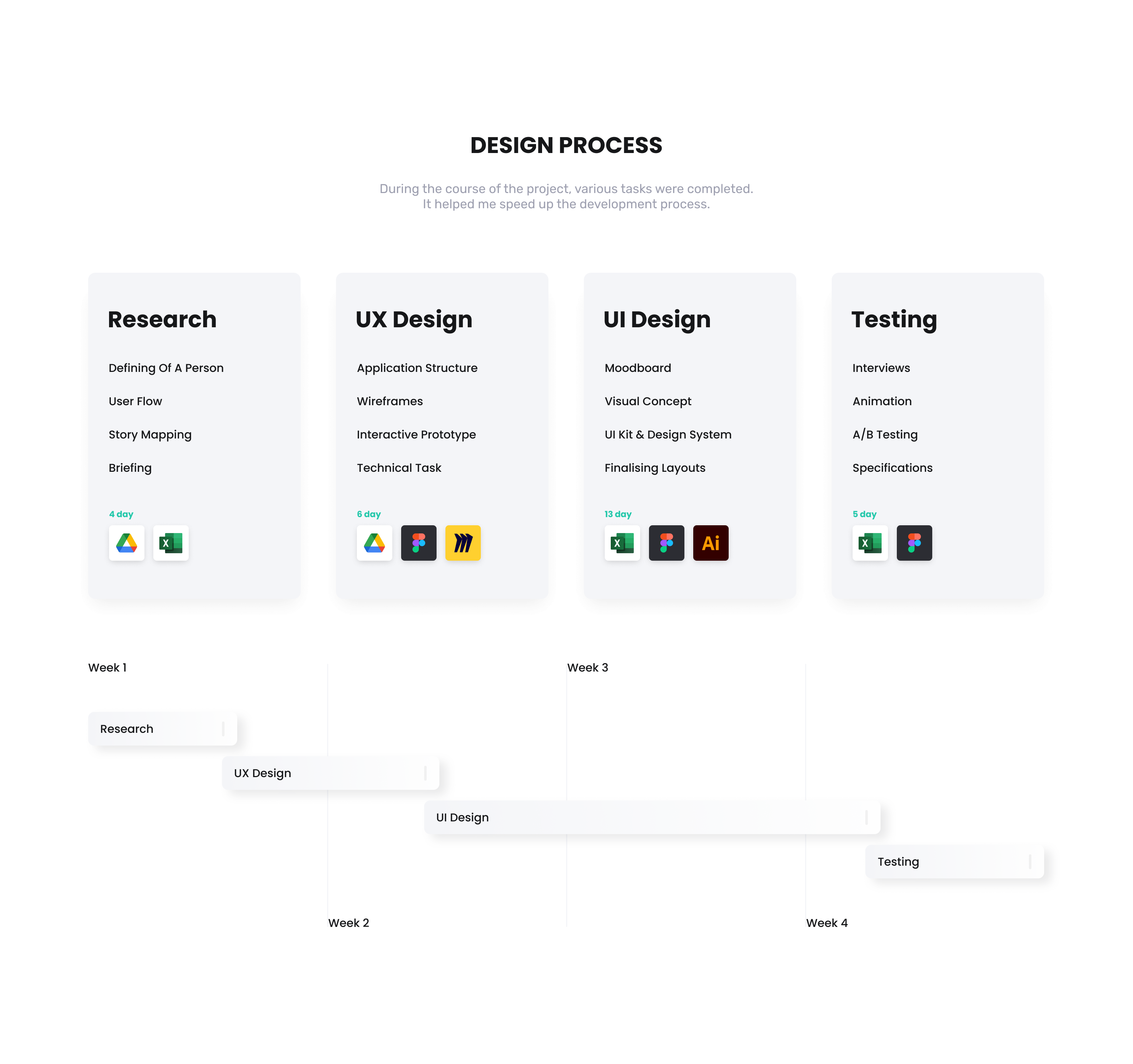 UPTODO - Task Management App — Изображение №4 — Интерфейсы на Dprofile