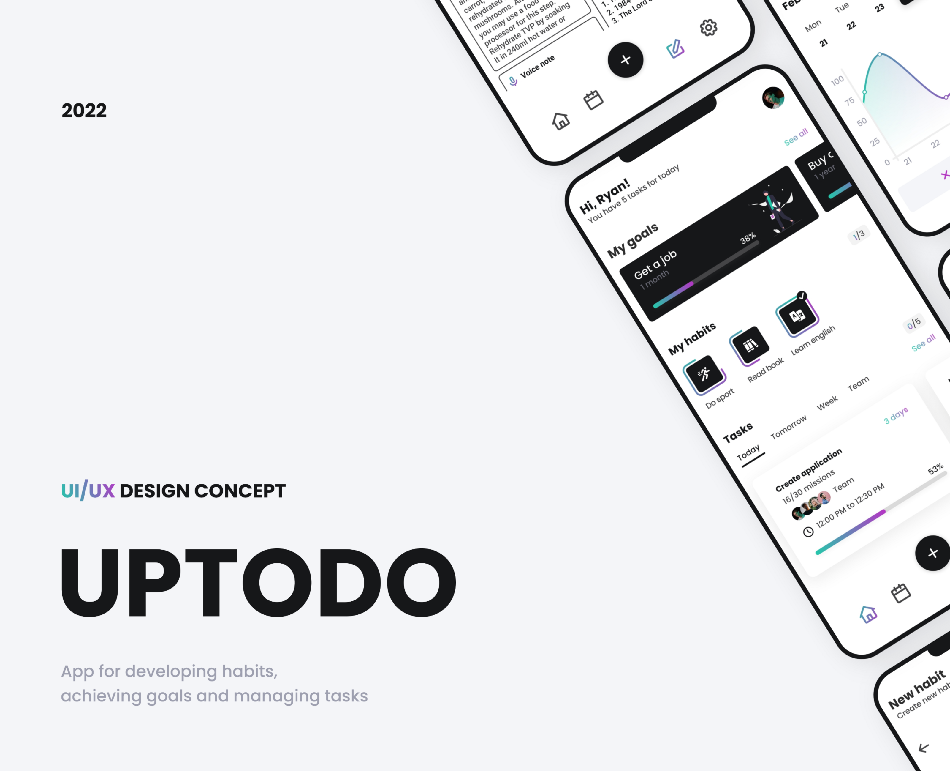 UPTODO - Task Management App — Интерфейсы на Dprofile
