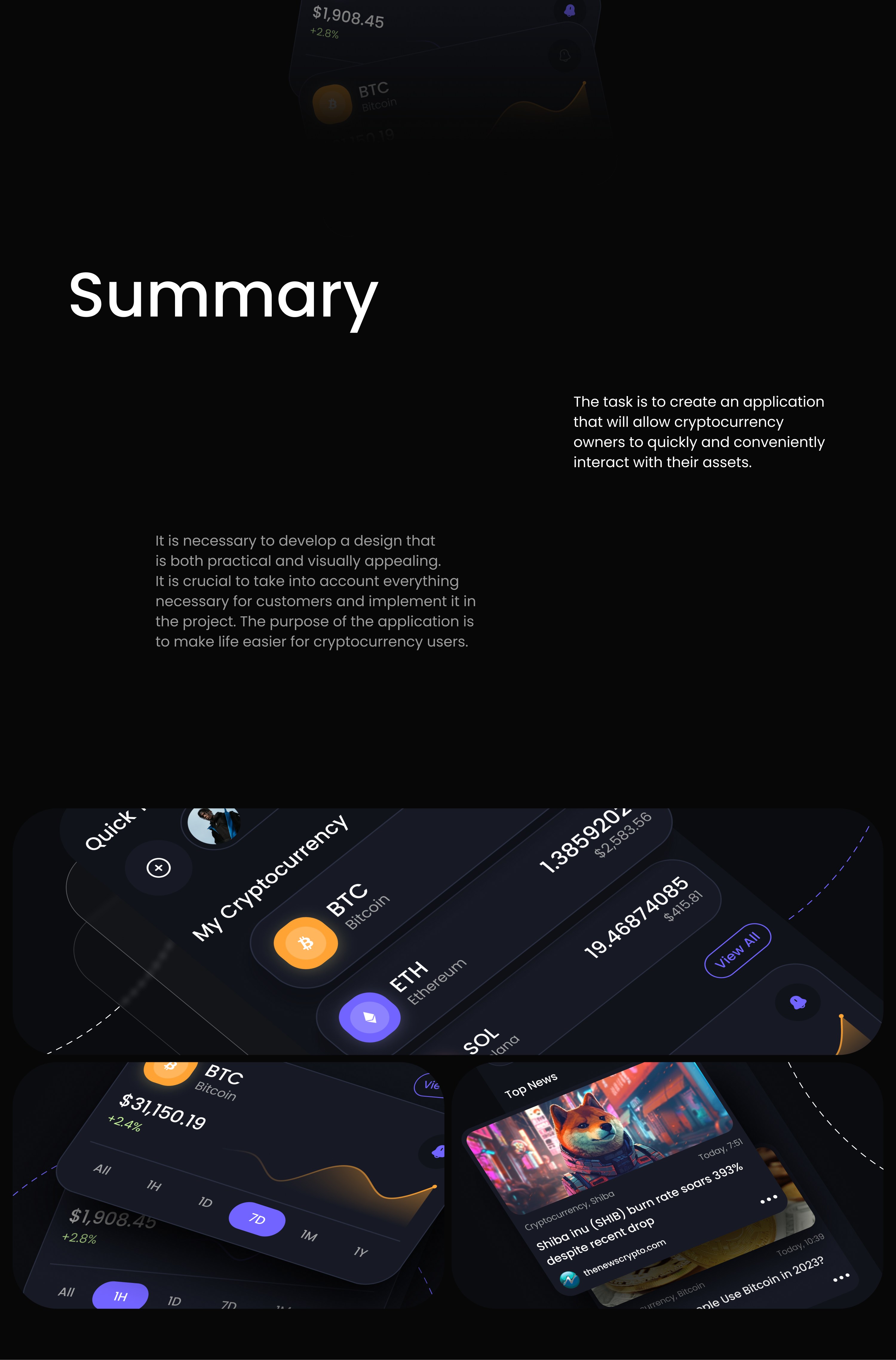 Crypto Wallet Mobile App — Изображение №2 — Интерфейсы на Dprofile
