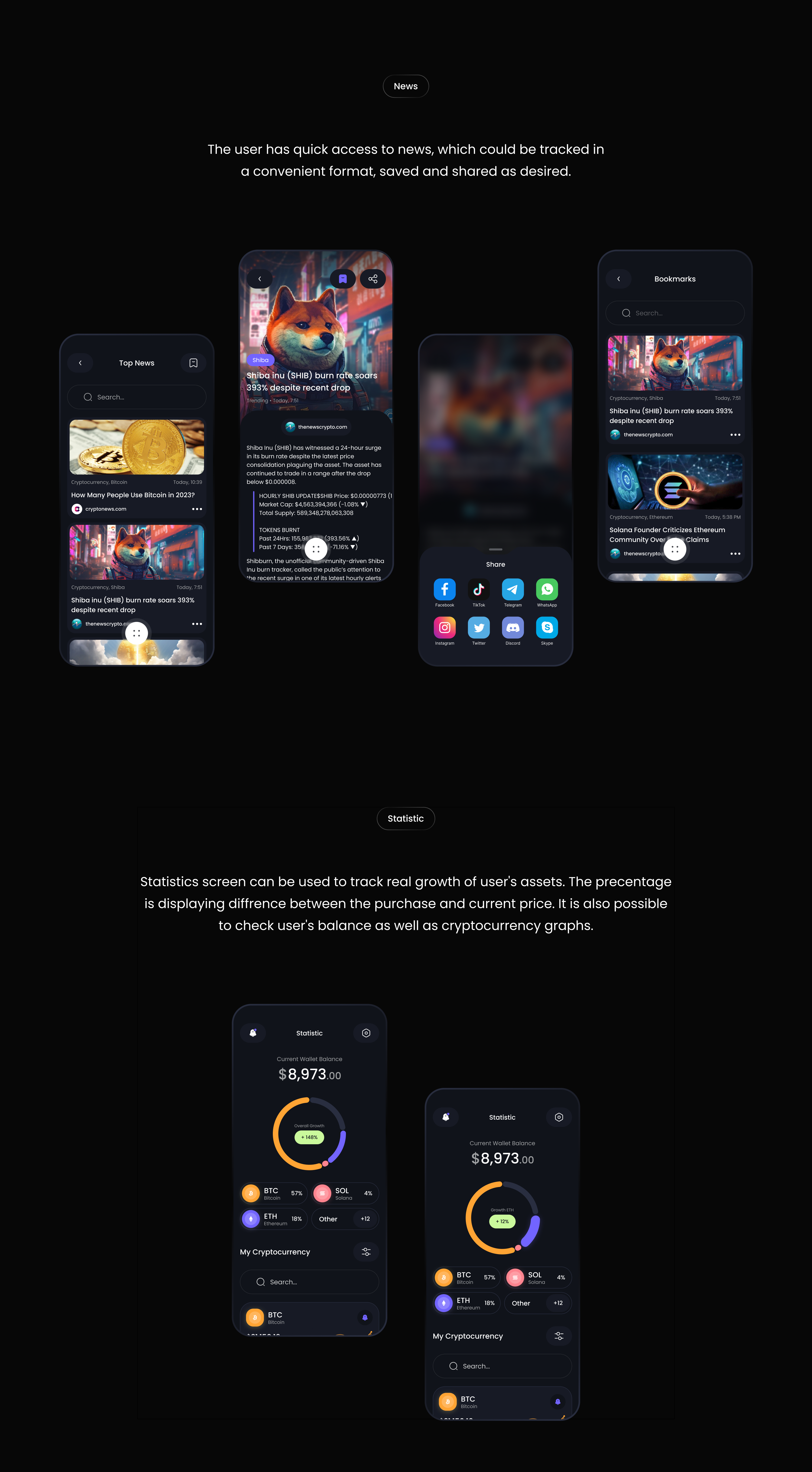 Crypto Wallet Mobile App — Изображение №13 — Интерфейсы на Dprofile