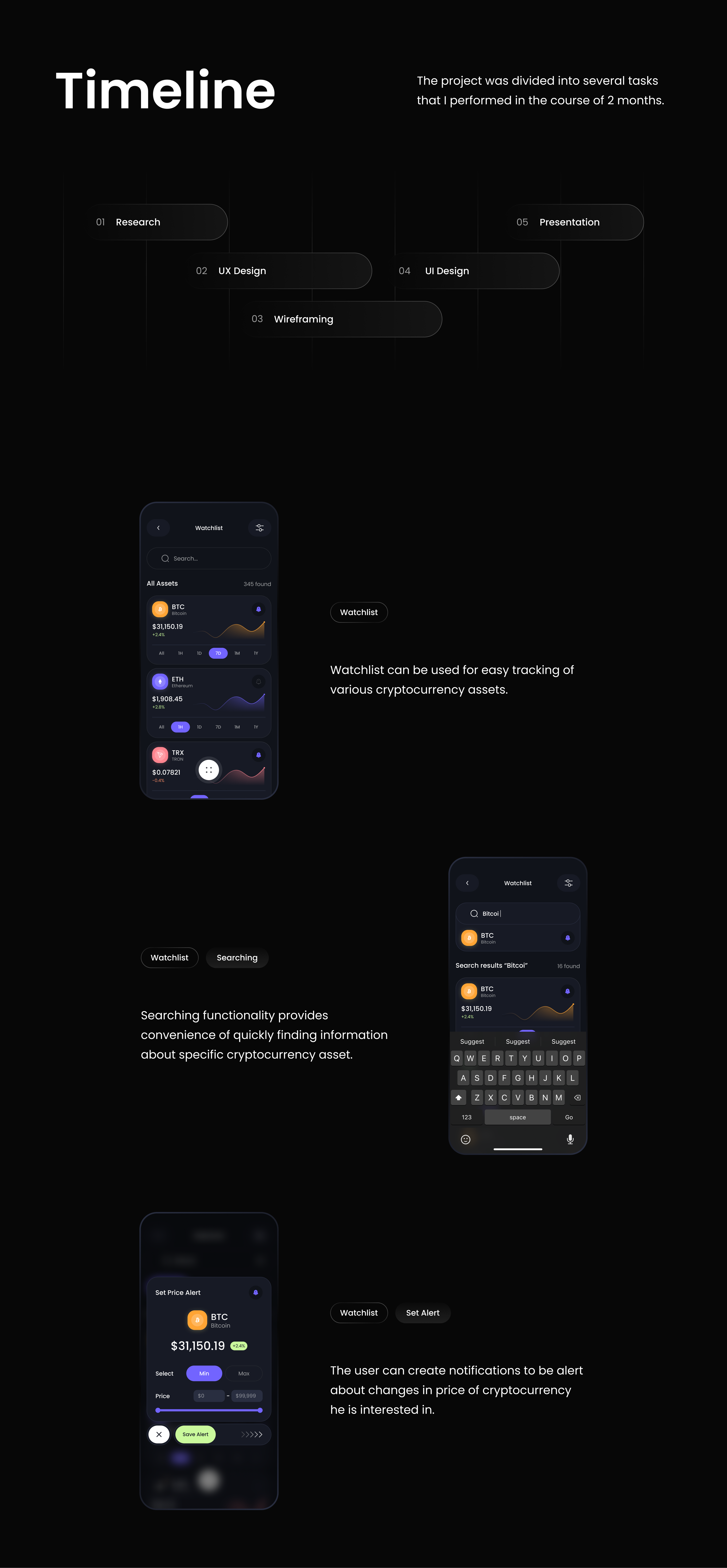 Crypto Wallet Mobile App — Изображение №10 — Интерфейсы на Dprofile
