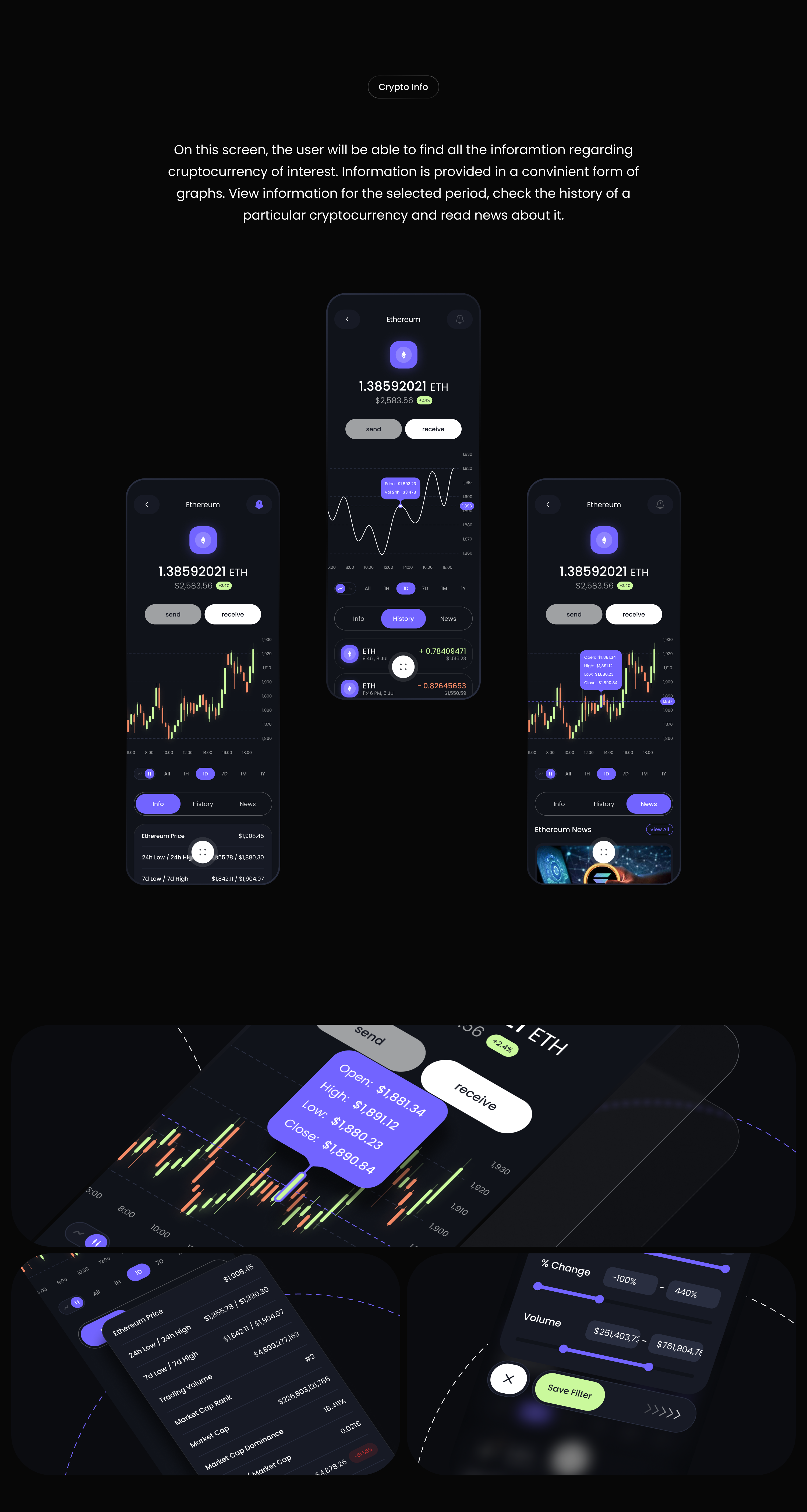 Crypto Wallet Mobile App — Изображение №11 — Интерфейсы на Dprofile